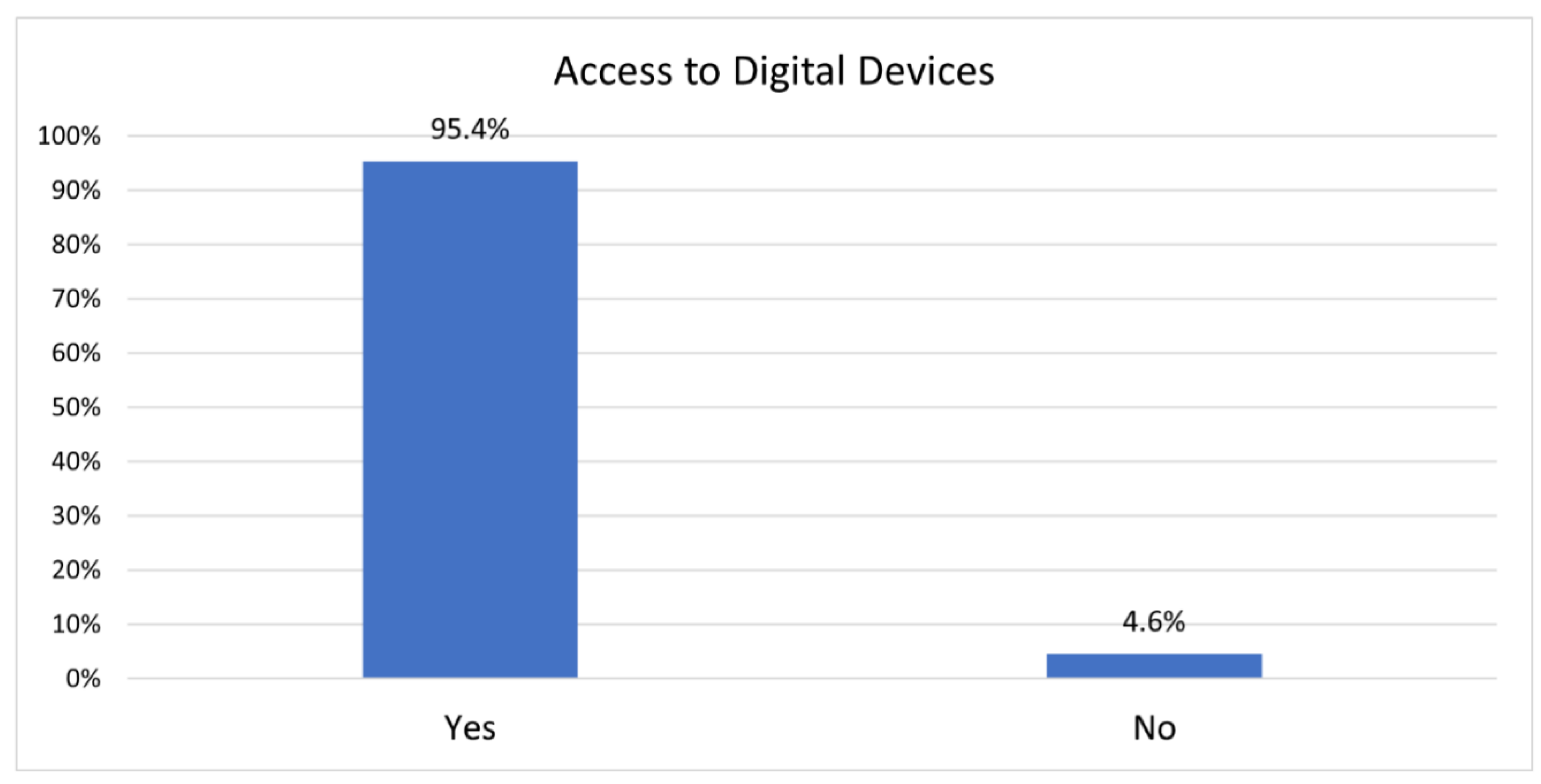 Ijerph 19 16854 g002