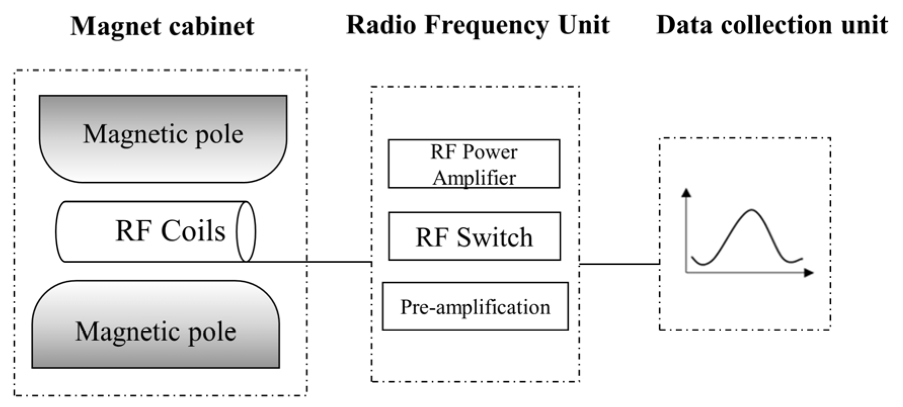Ijerph 19 16860 g002