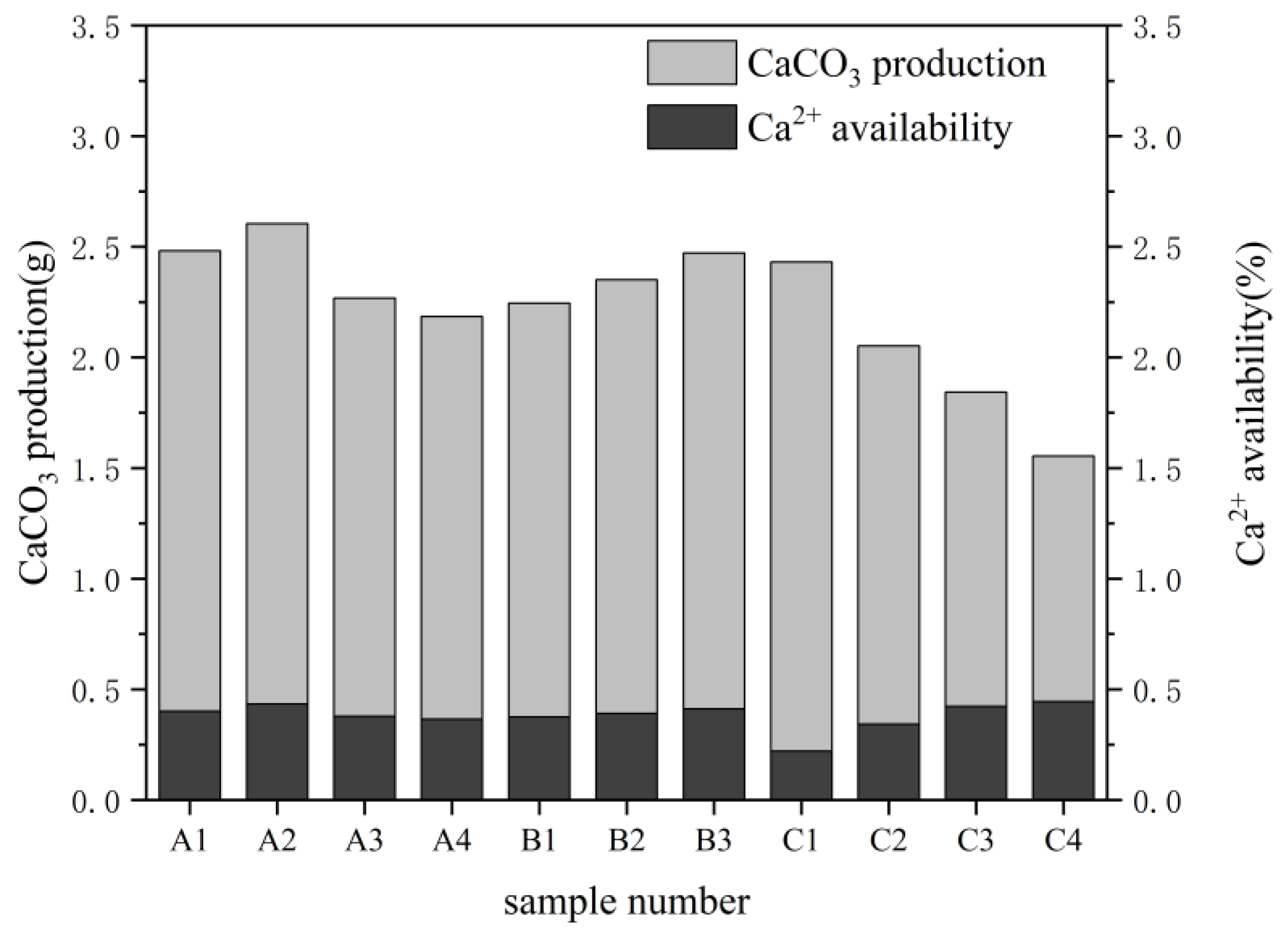 Ijerph 19 16860 g010