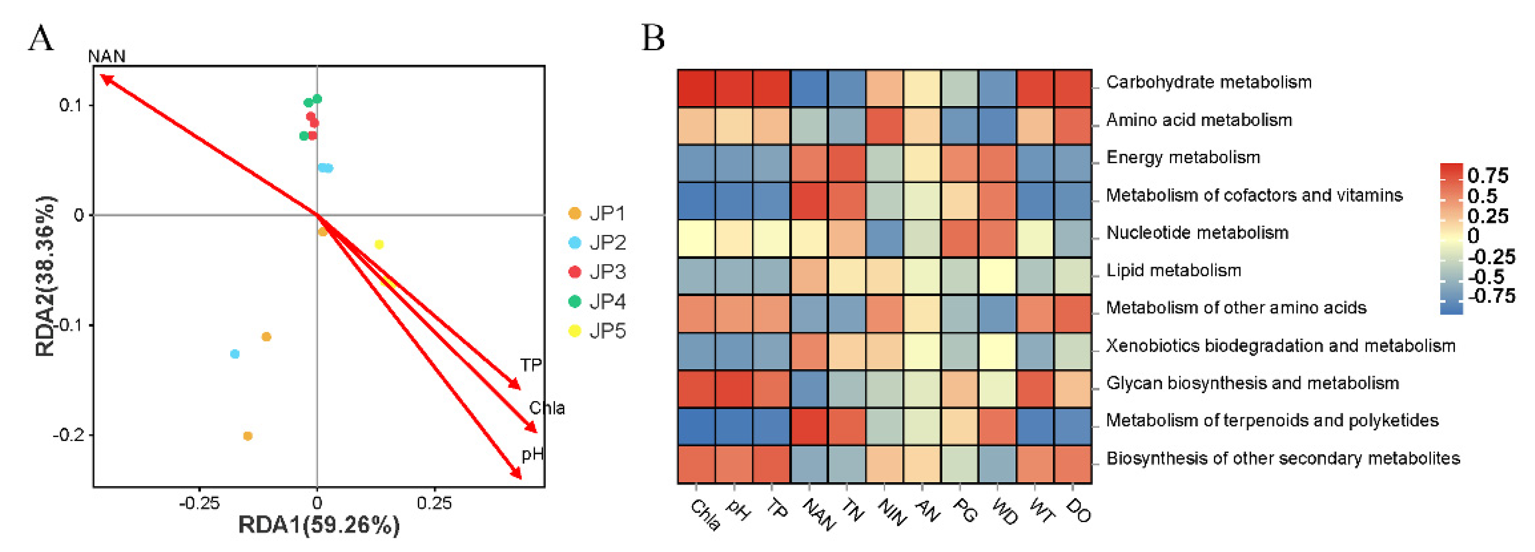Ijerph 19 16870 g007 Ijerph 19 16870 g007