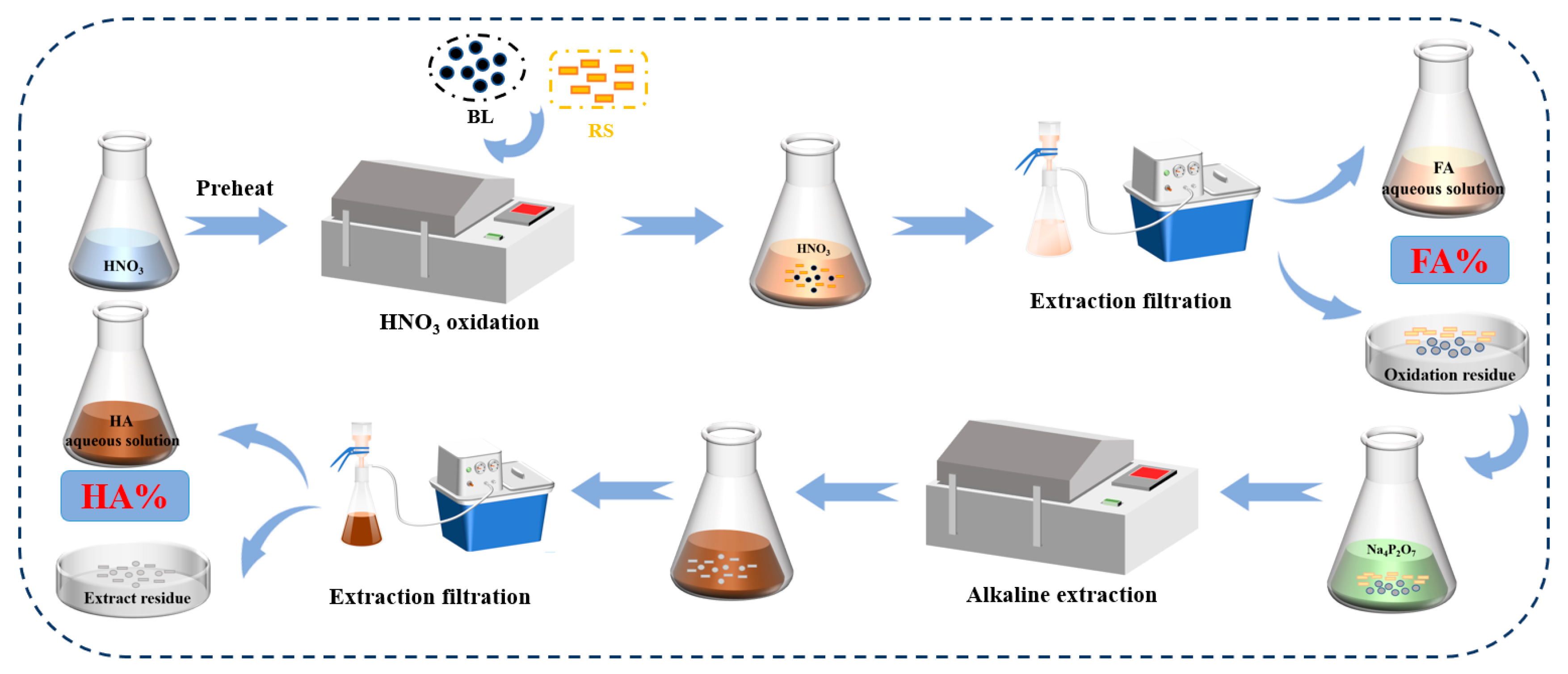 Ijerph 19 16875 g001