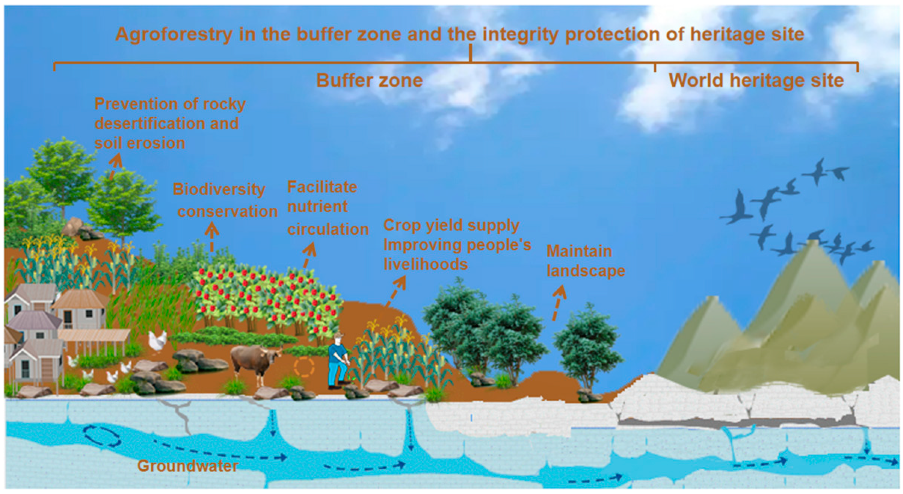 Ijerph 19 16876 g002 Ijerph 19 16876 g002