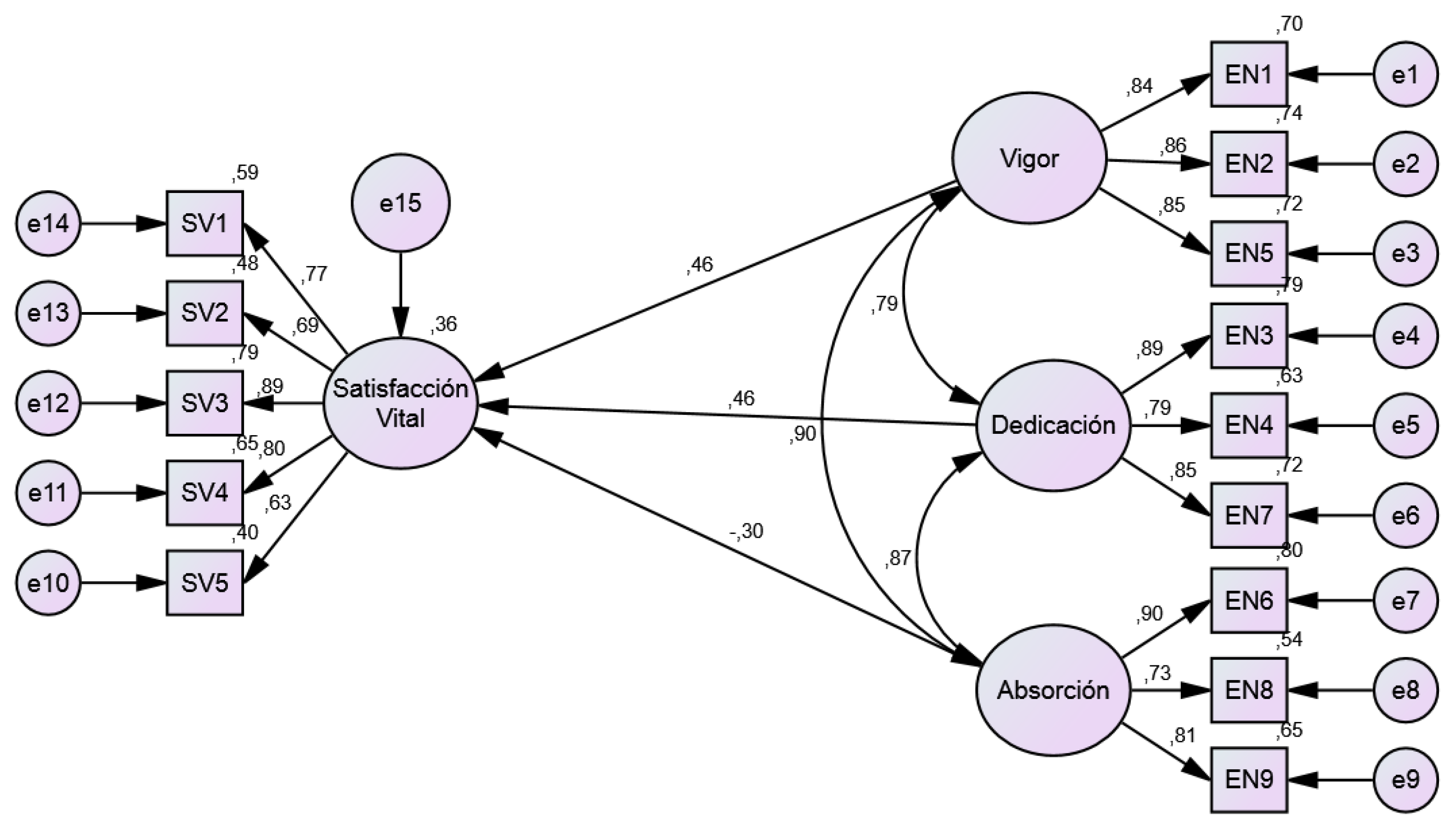 Ijerph 19 16877 g001
