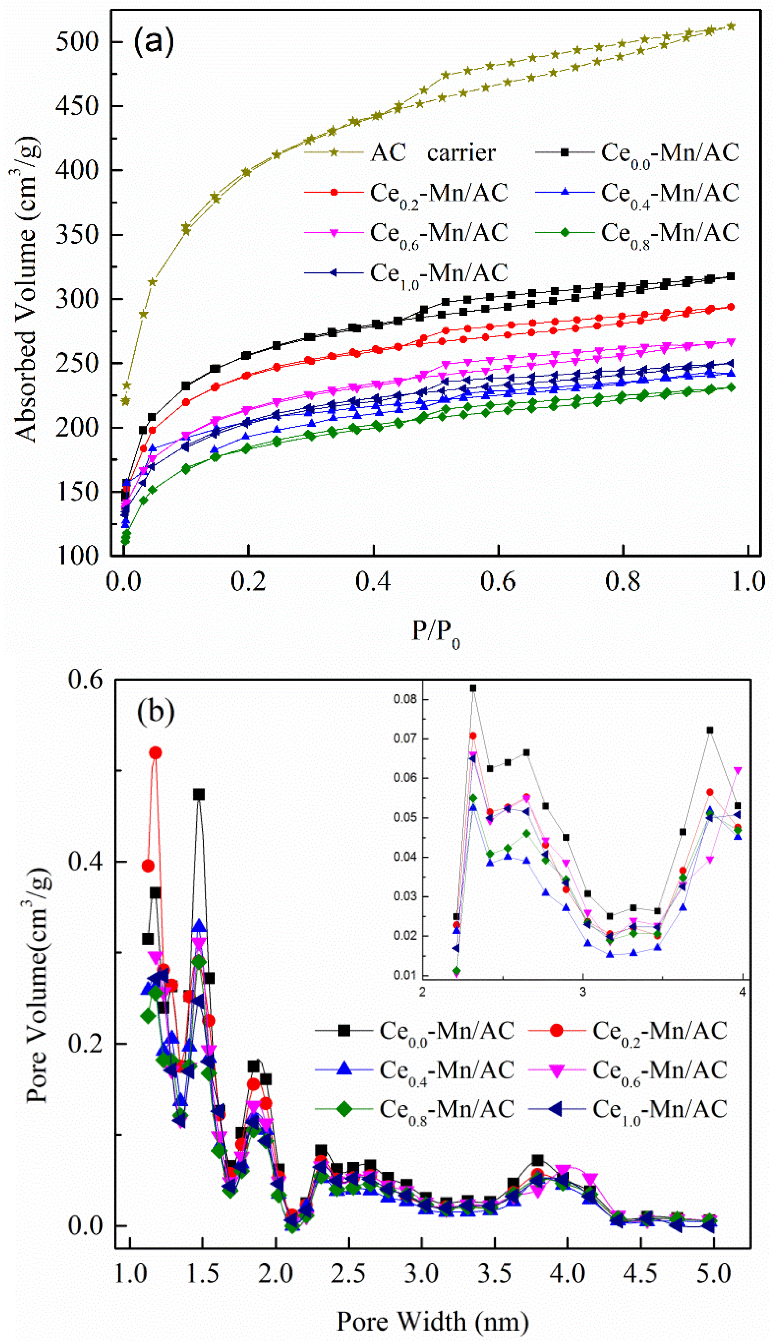 Ijerph 19 16879 g002 Ijerph 19 16879 g002