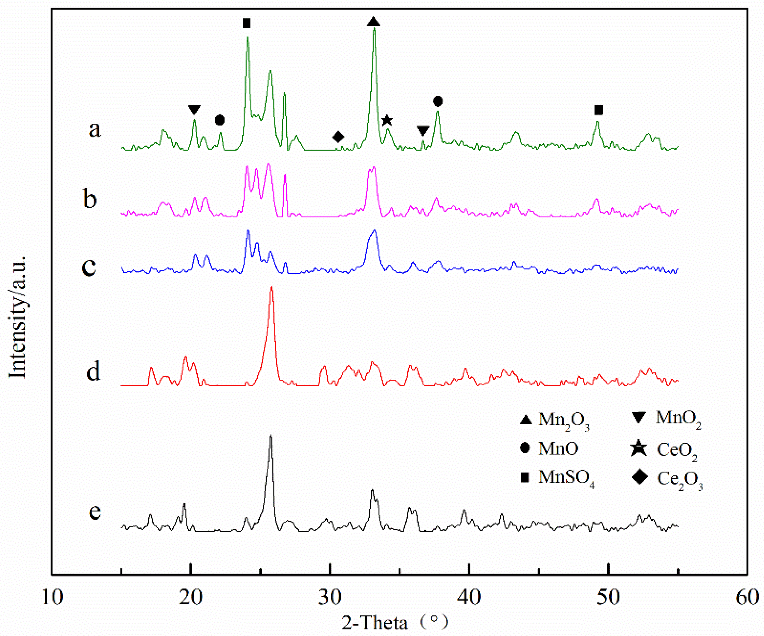Ijerph 19 16879 g003 Ijerph 19 16879 g003
