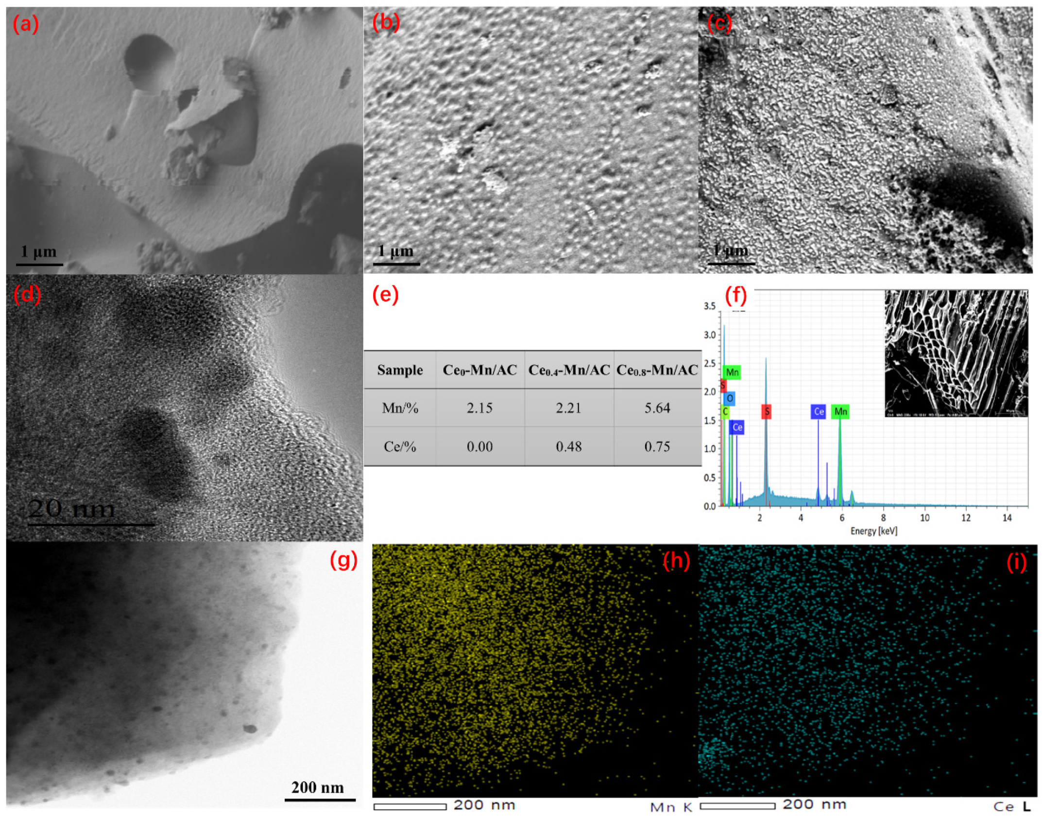 Ijerph 19 16879 g005 Ijerph 19 16879 g005