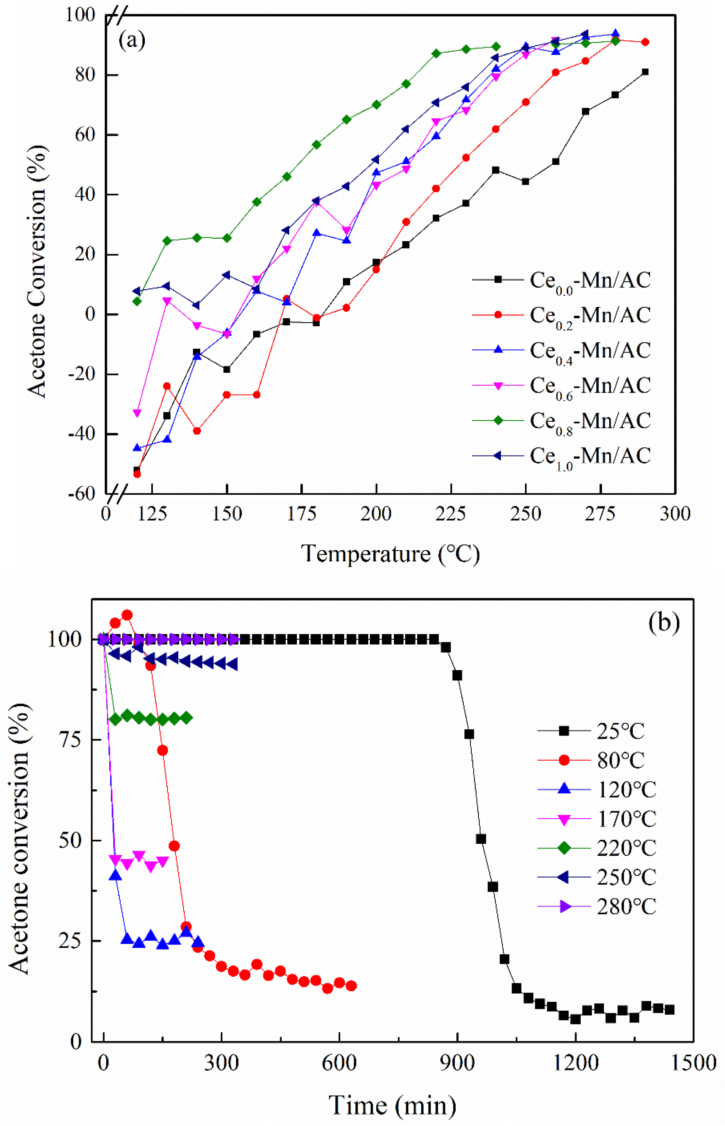 Ijerph 19 16879 g006a Ijerph 19 16879 g006a