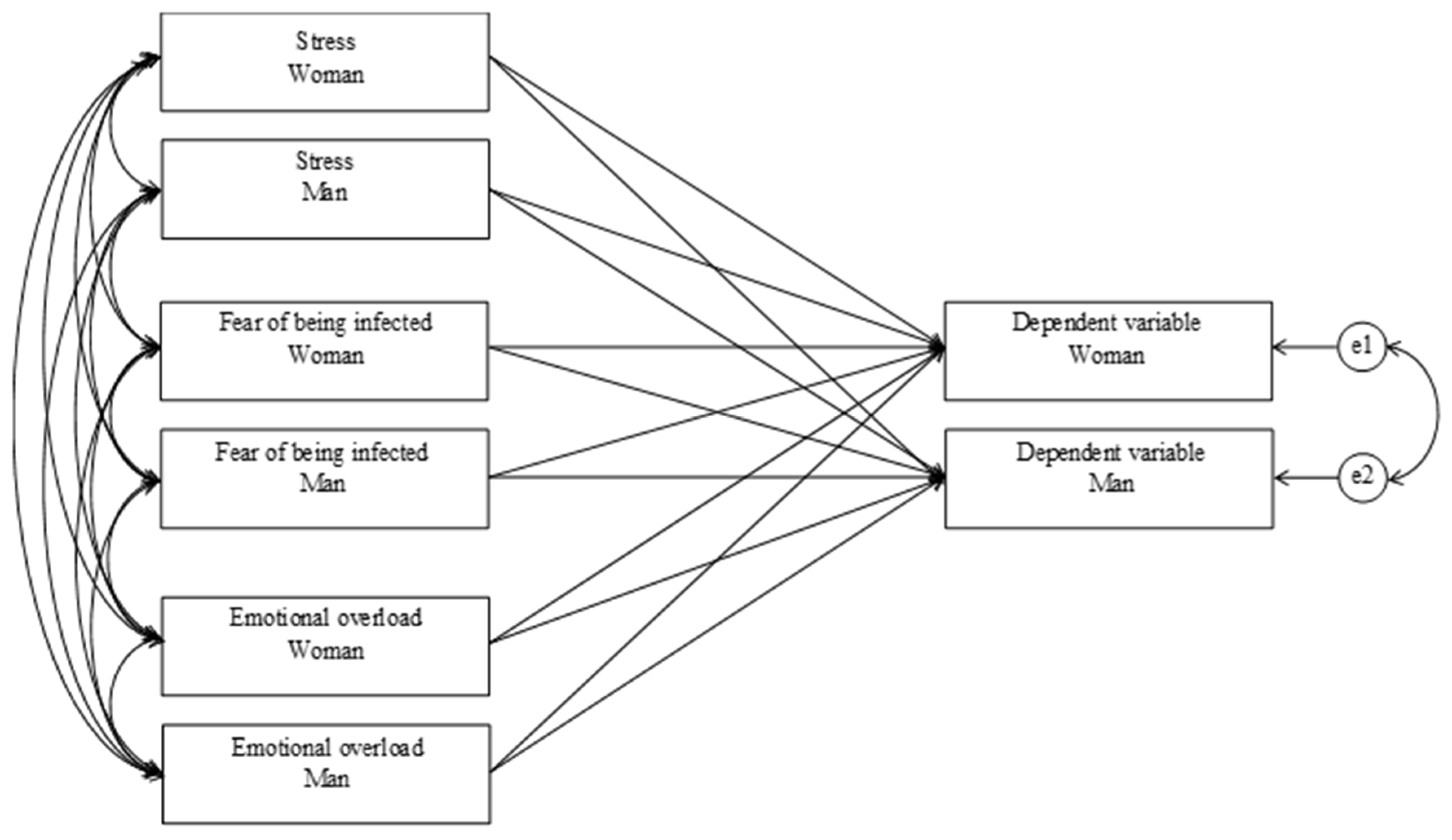 Ijerph 19 16883 g001 Ijerph 19 16883 g001
