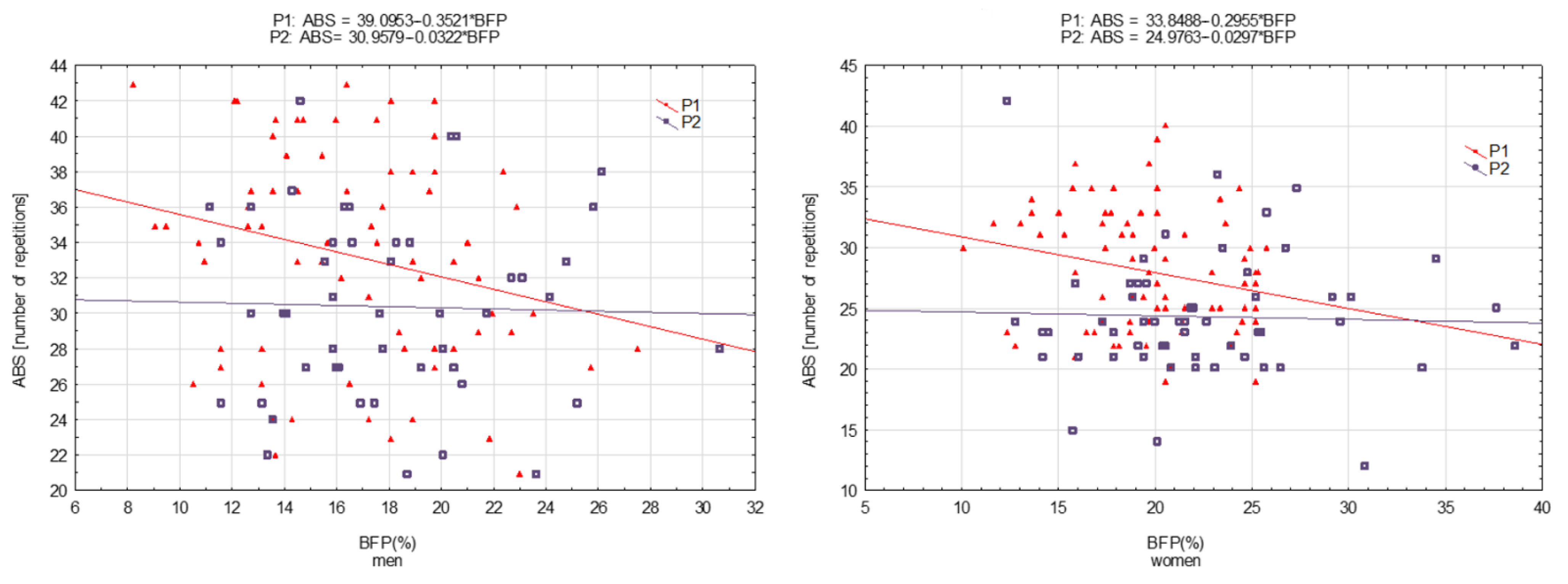 Ijerph 19 16885 g002 Ijerph 19 16885 g002