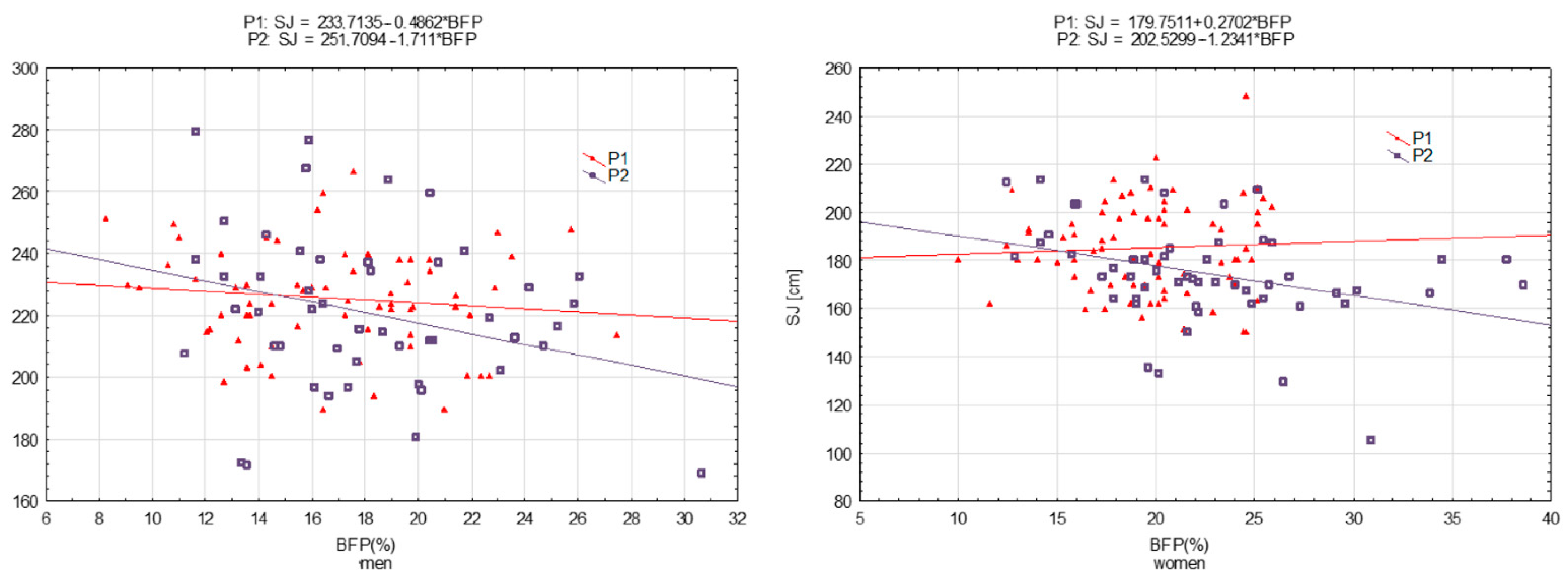 Ijerph 19 16885 g003 Ijerph 19 16885 g003
