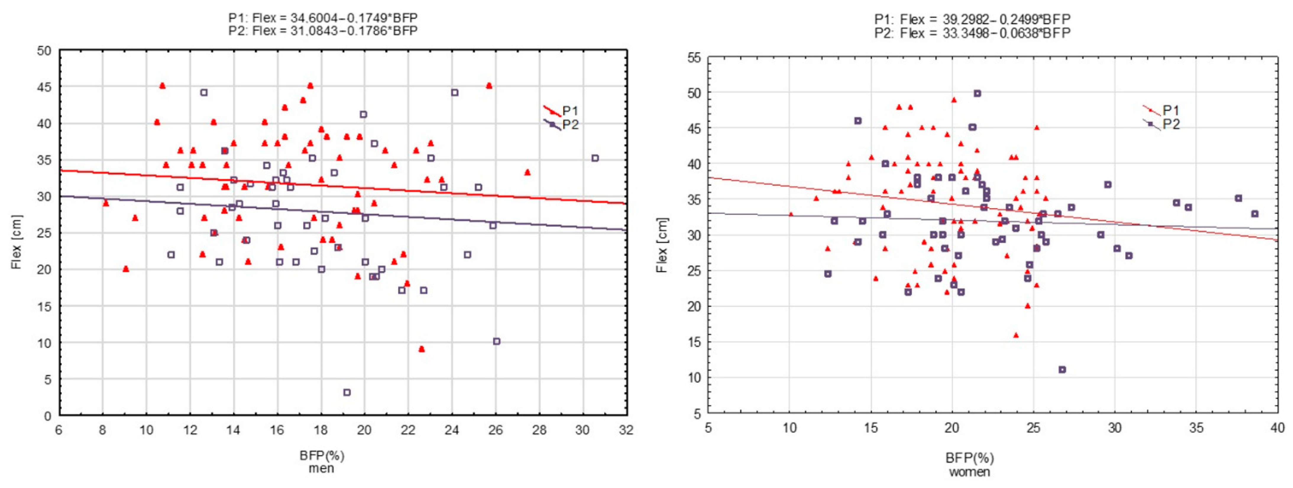Ijerph 19 16885 g004 Ijerph 19 16885 g004