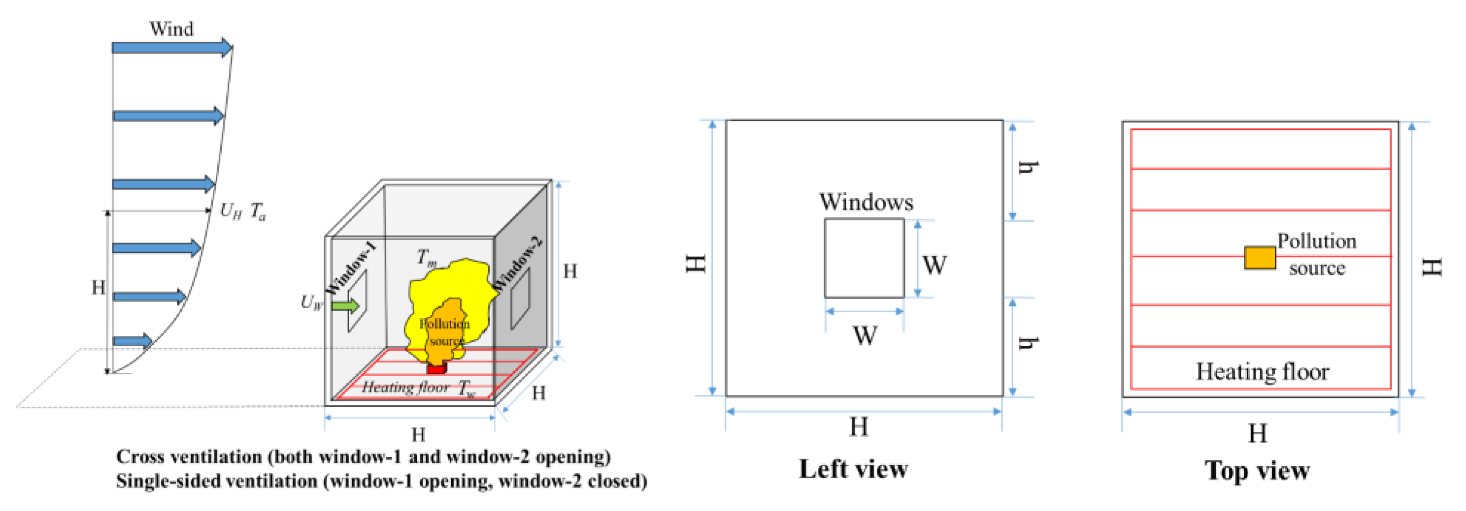 Ijerph 19 16889 g001 Ijerph 19 16889 g001