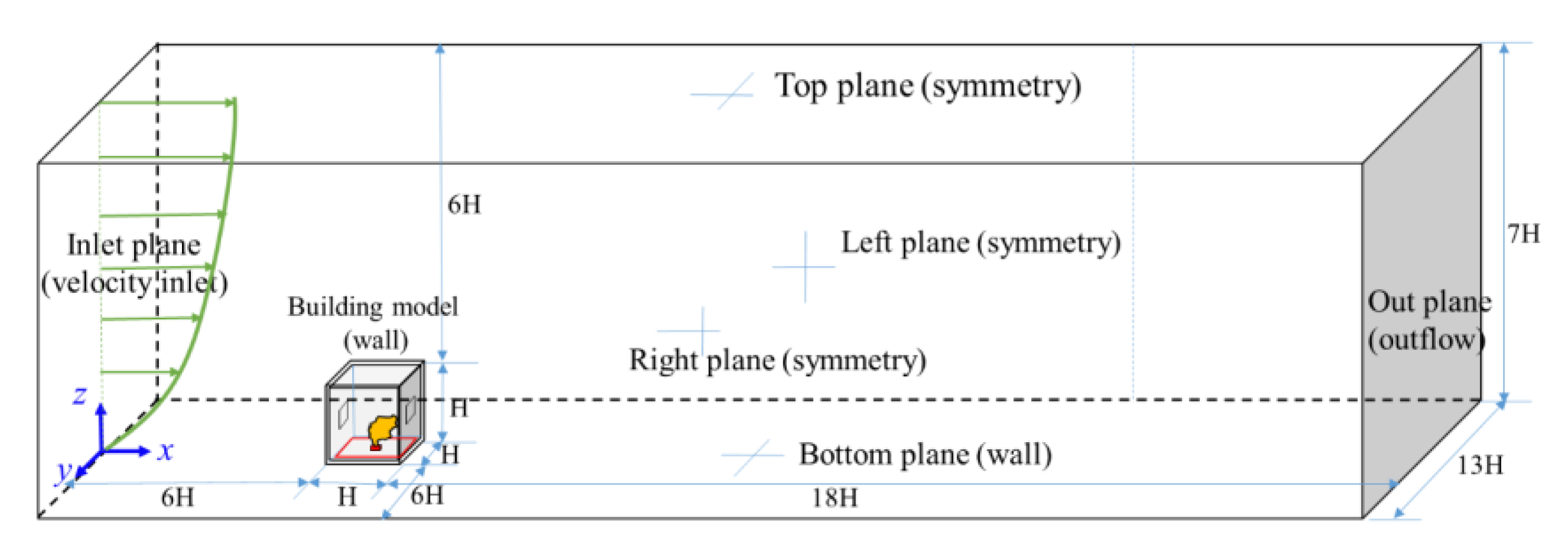 Ijerph 19 16889 g002 Ijerph 19 16889 g002