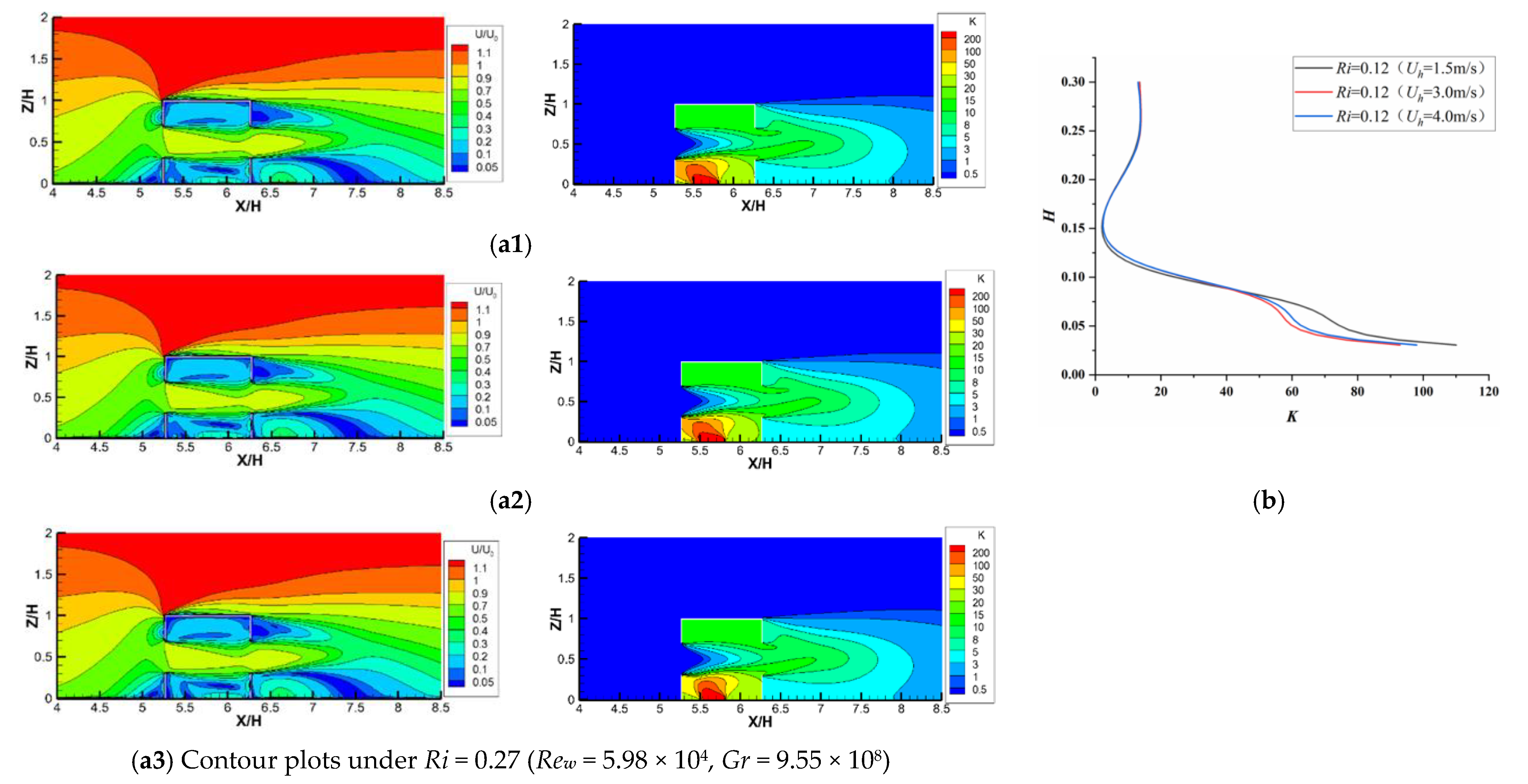 Ijerph 19 16889 g007 Ijerph 19 16889 g007