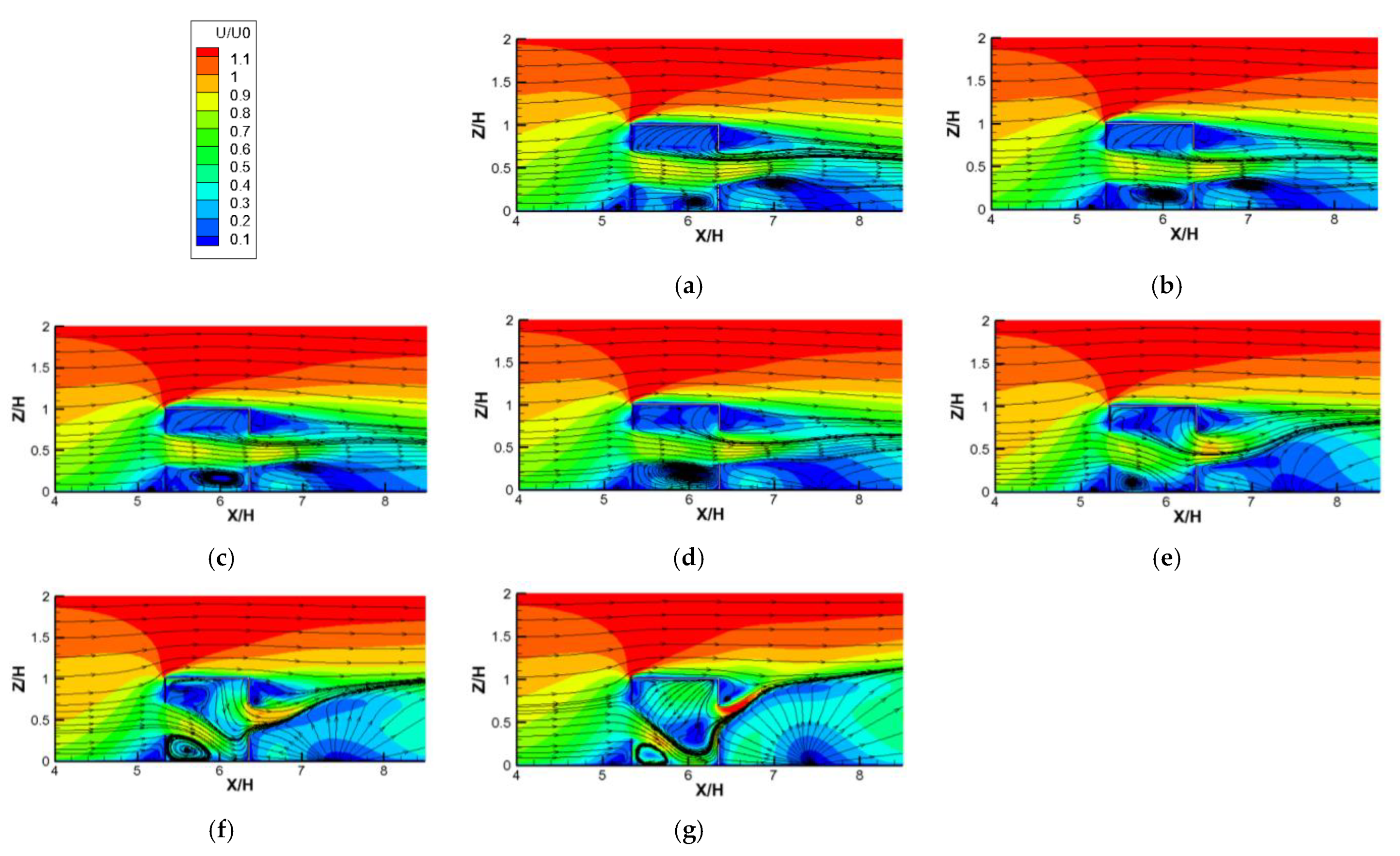 Ijerph 19 16889 g008 Ijerph 19 16889 g008