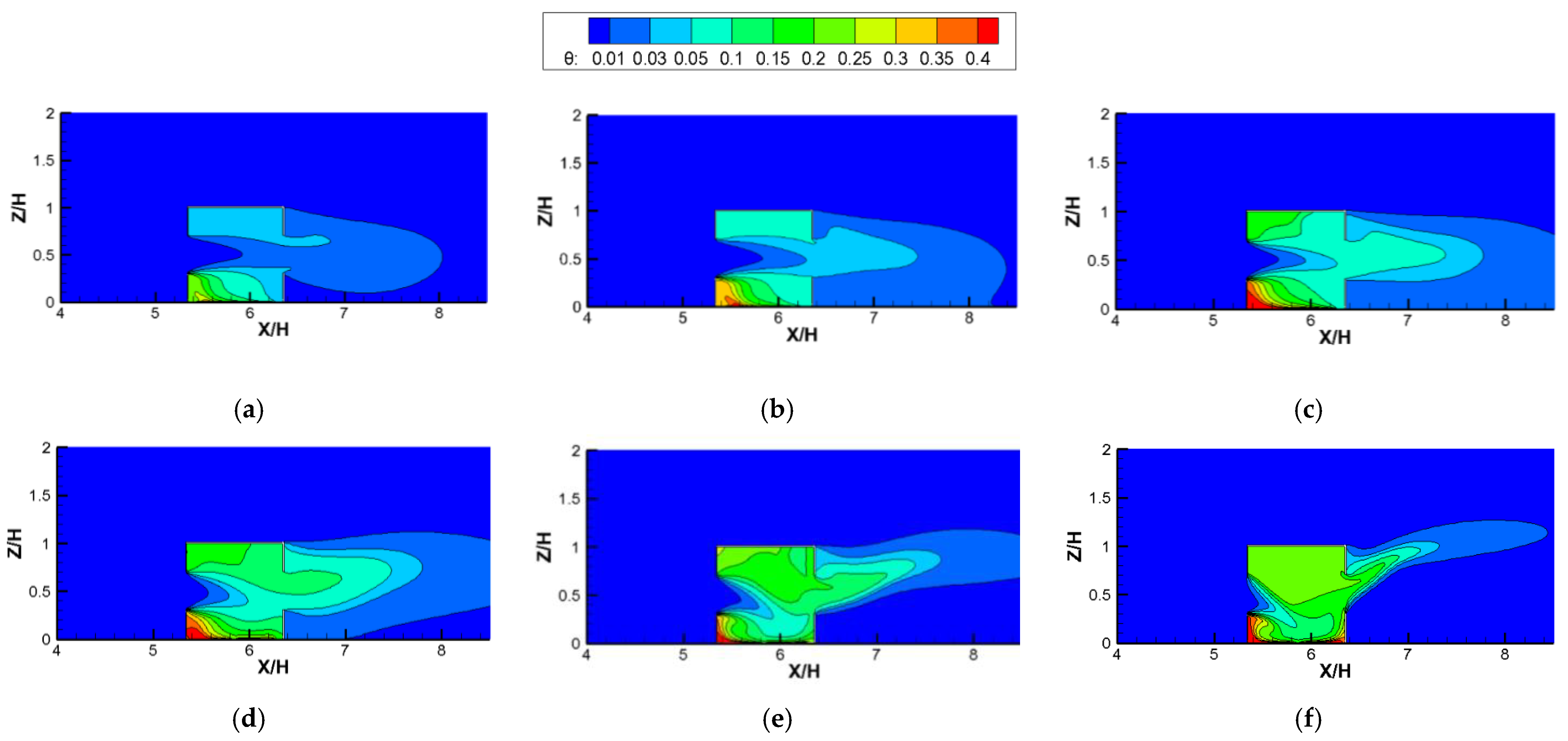 Ijerph 19 16889 g011 Ijerph 19 16889 g011