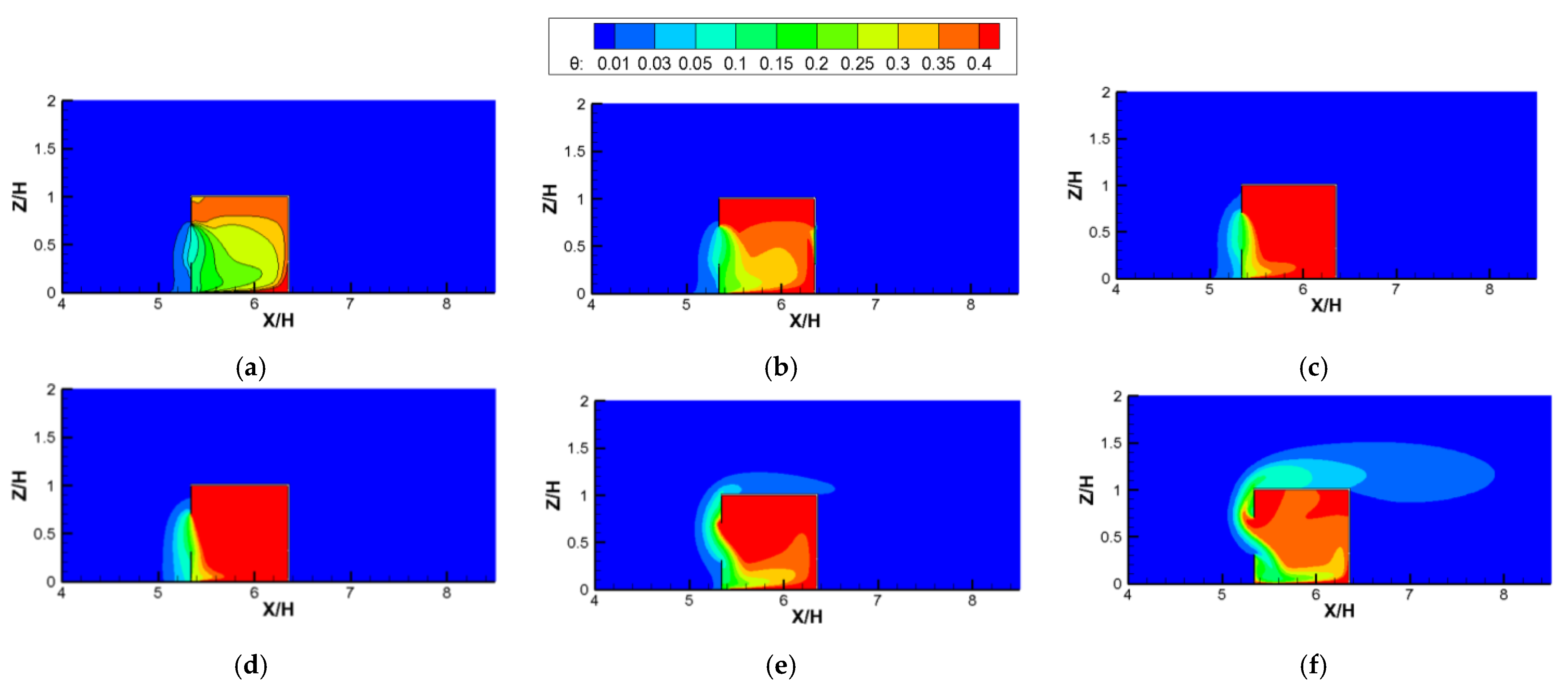 Ijerph 19 16889 g012 Ijerph 19 16889 g012