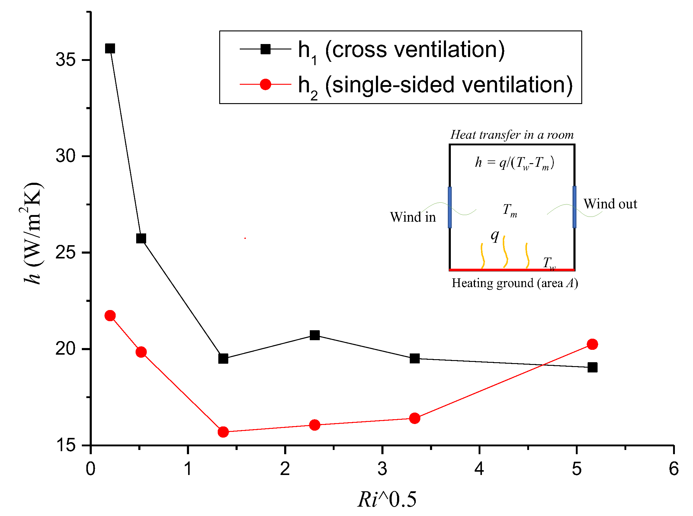 Ijerph 19 16889 g013 Ijerph 19 16889 g013