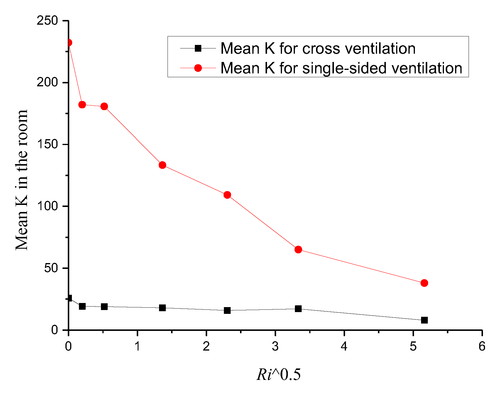 Ijerph 19 16889 g016 Ijerph 19 16889 g016