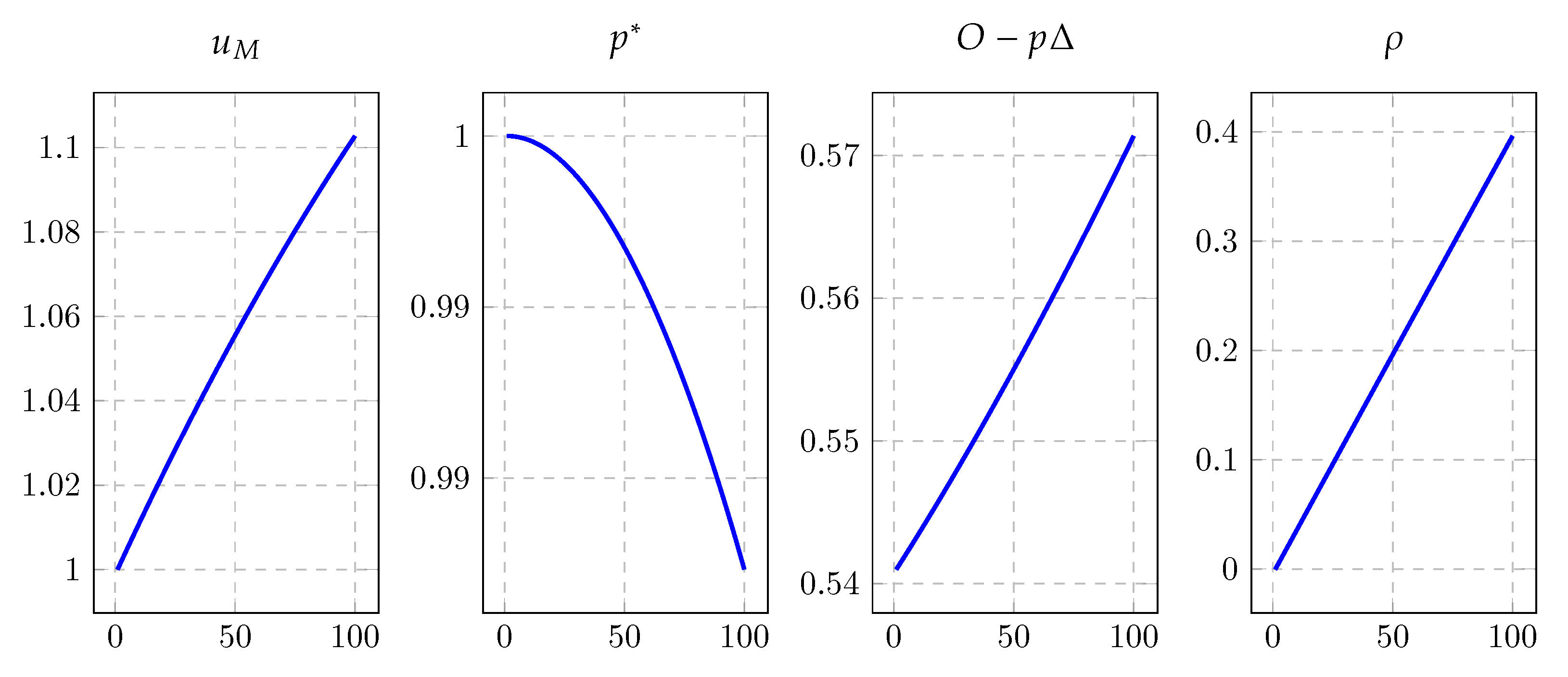 Ijerph 19 16891 g001 550