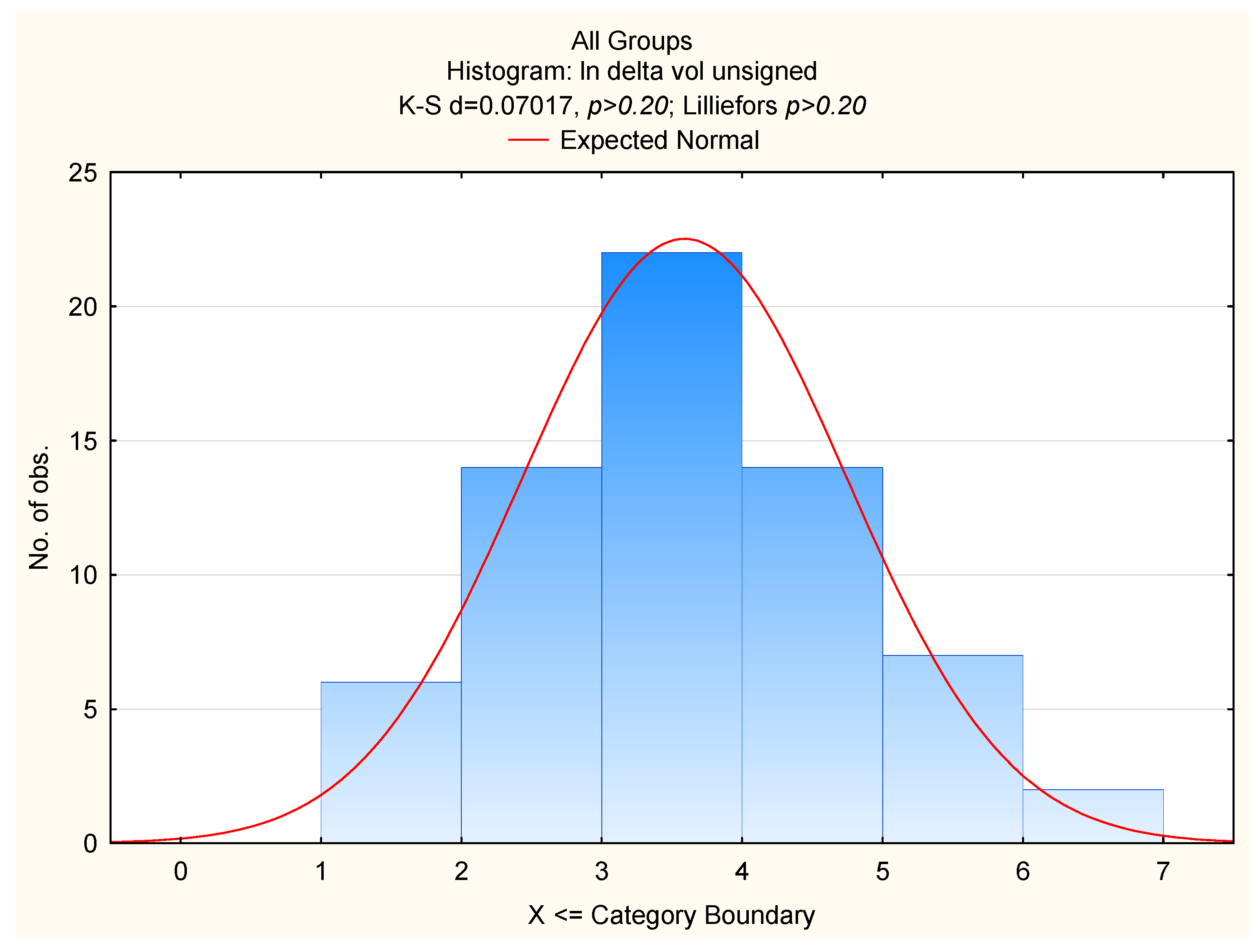 Ijerph 19 16895 g003
