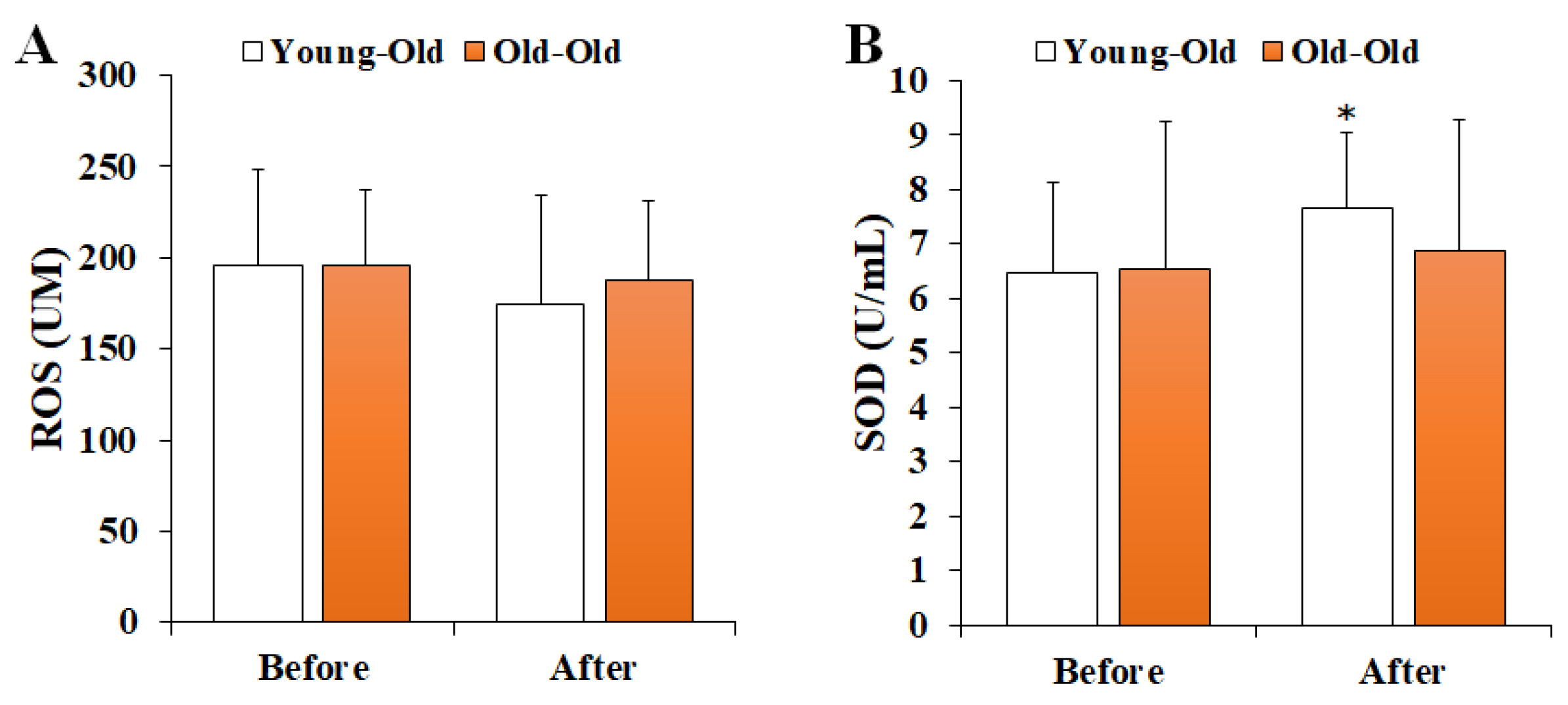 Ijerph 19 16896 g001