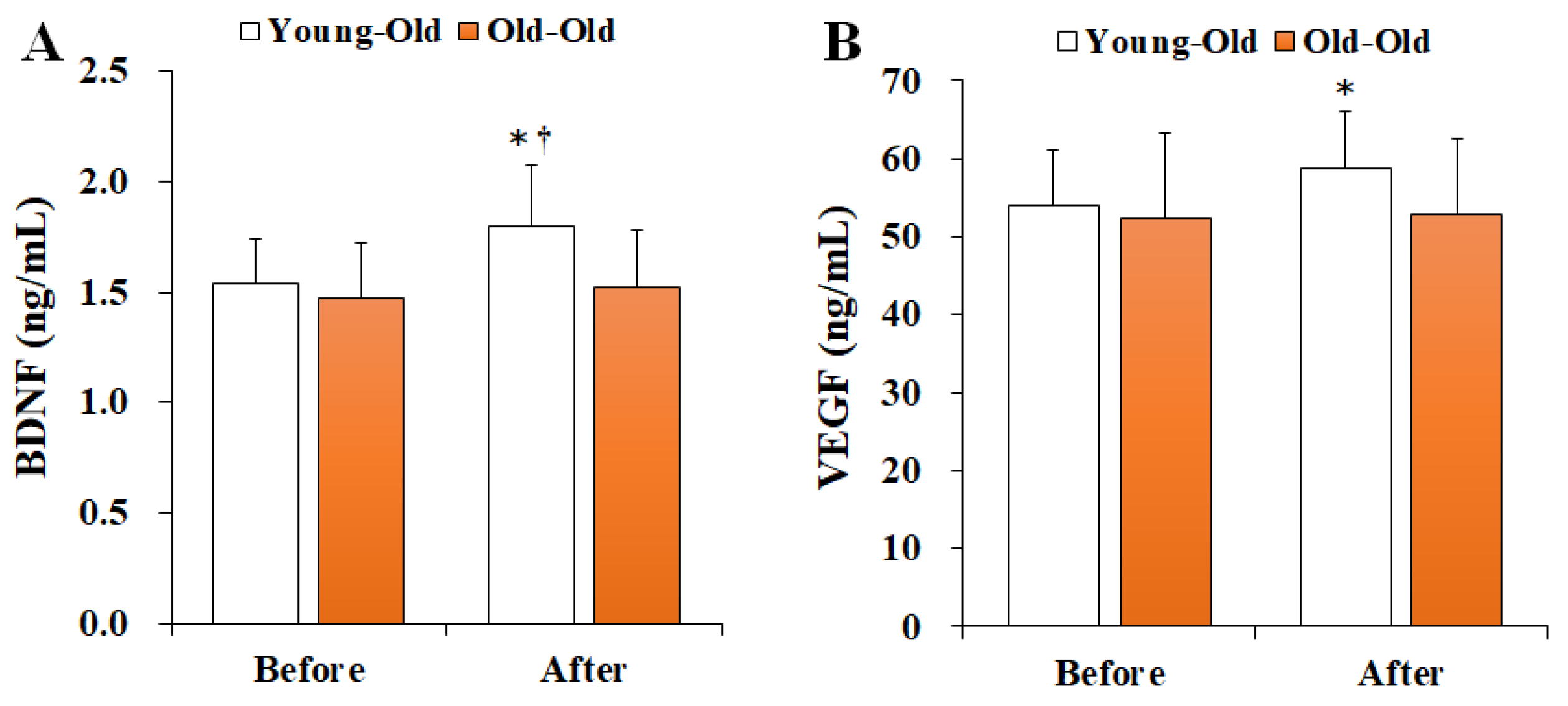 Ijerph 19 16896 g002