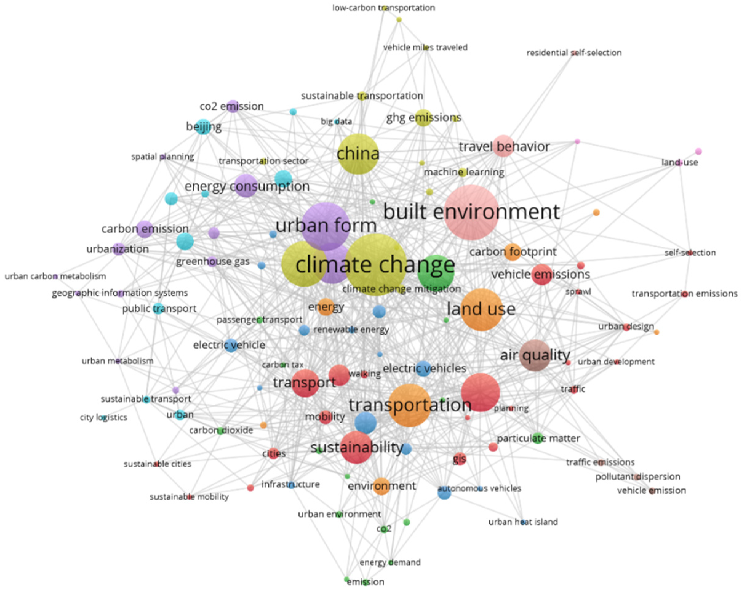 Ijerph 19 16898 g002 Ijerph 19 16898 g002