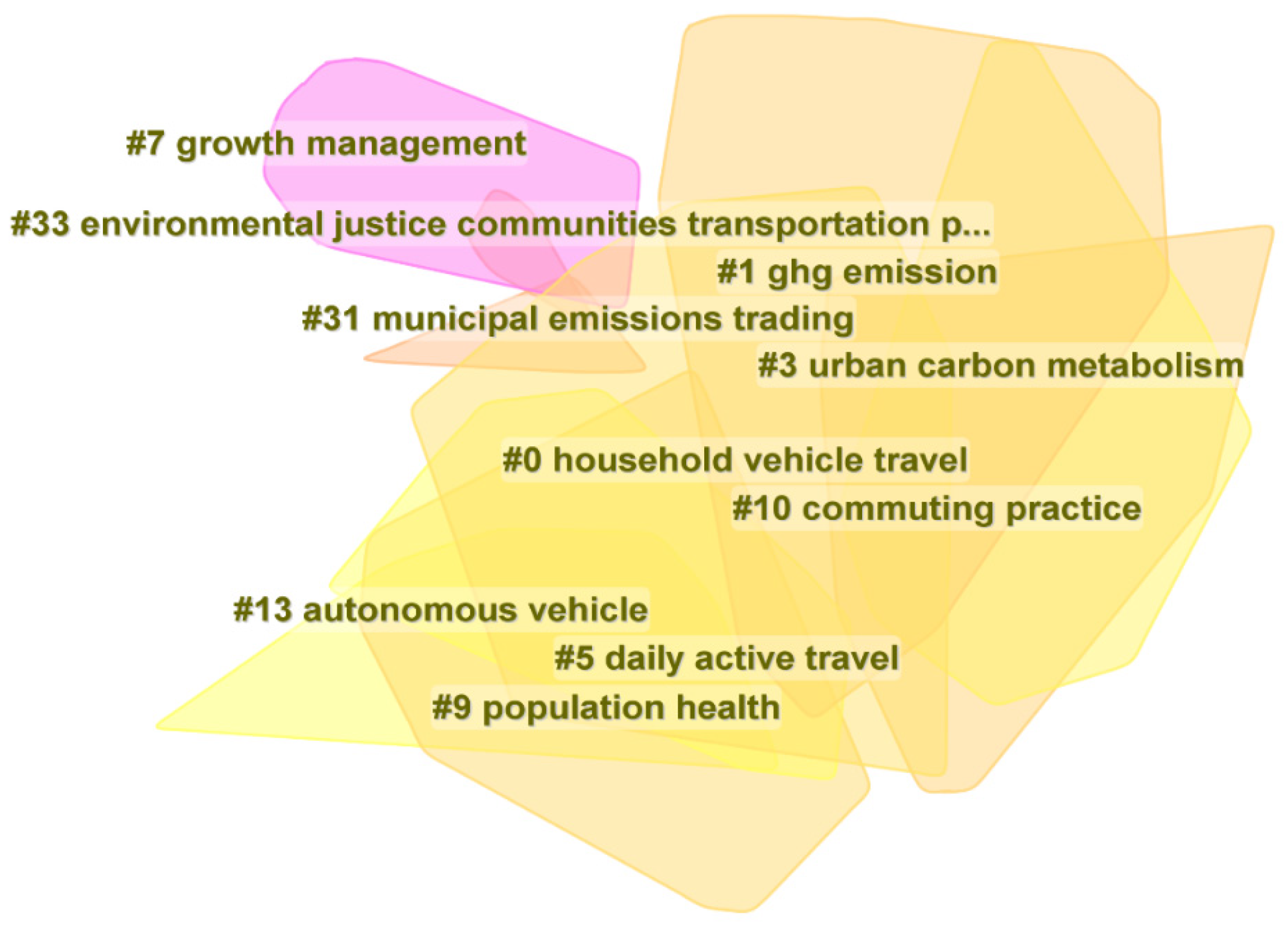 Ijerph 19 16898 g004 Ijerph 19 16898 g004