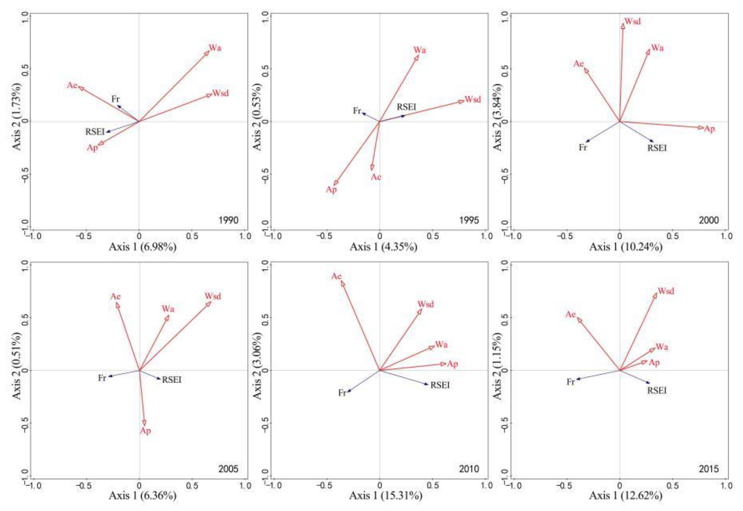 Ijerph 19 16904 g009
