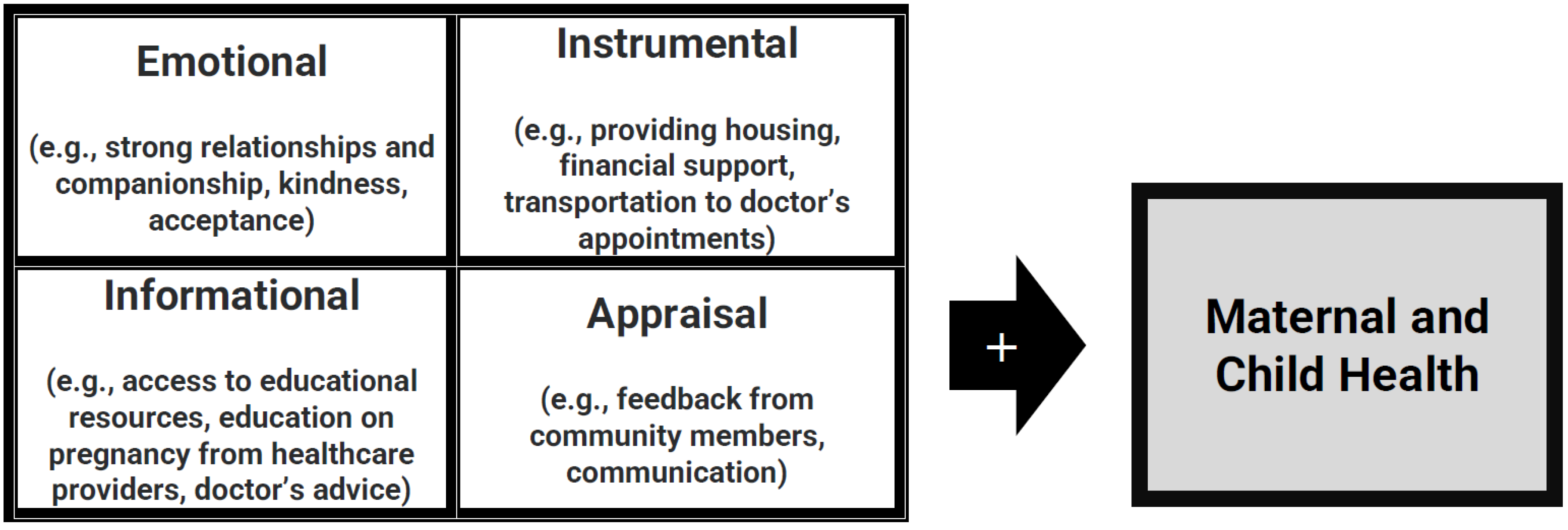 Ijerph 19 16906 g001
