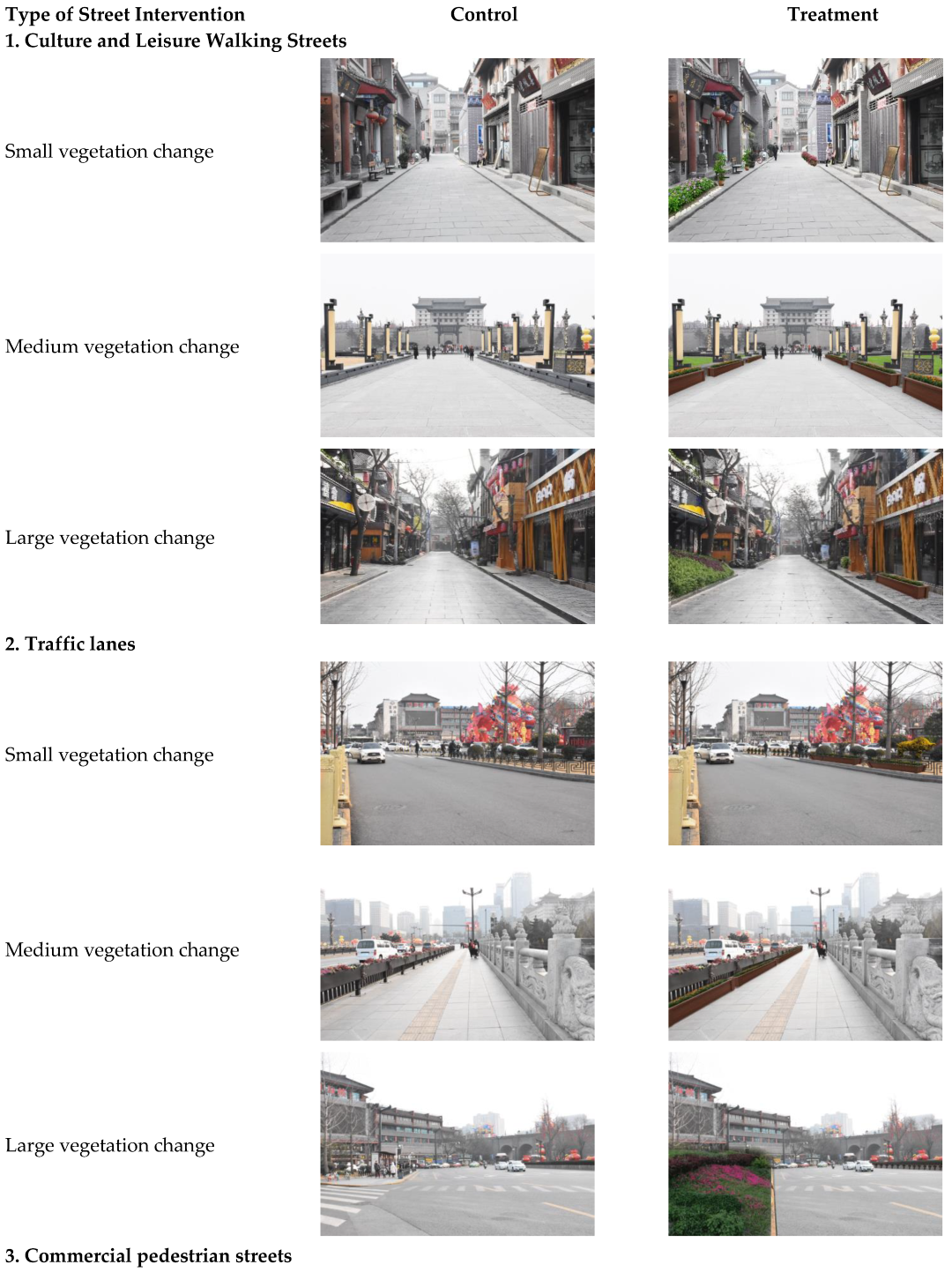 Ijerph 19 16918 g001a