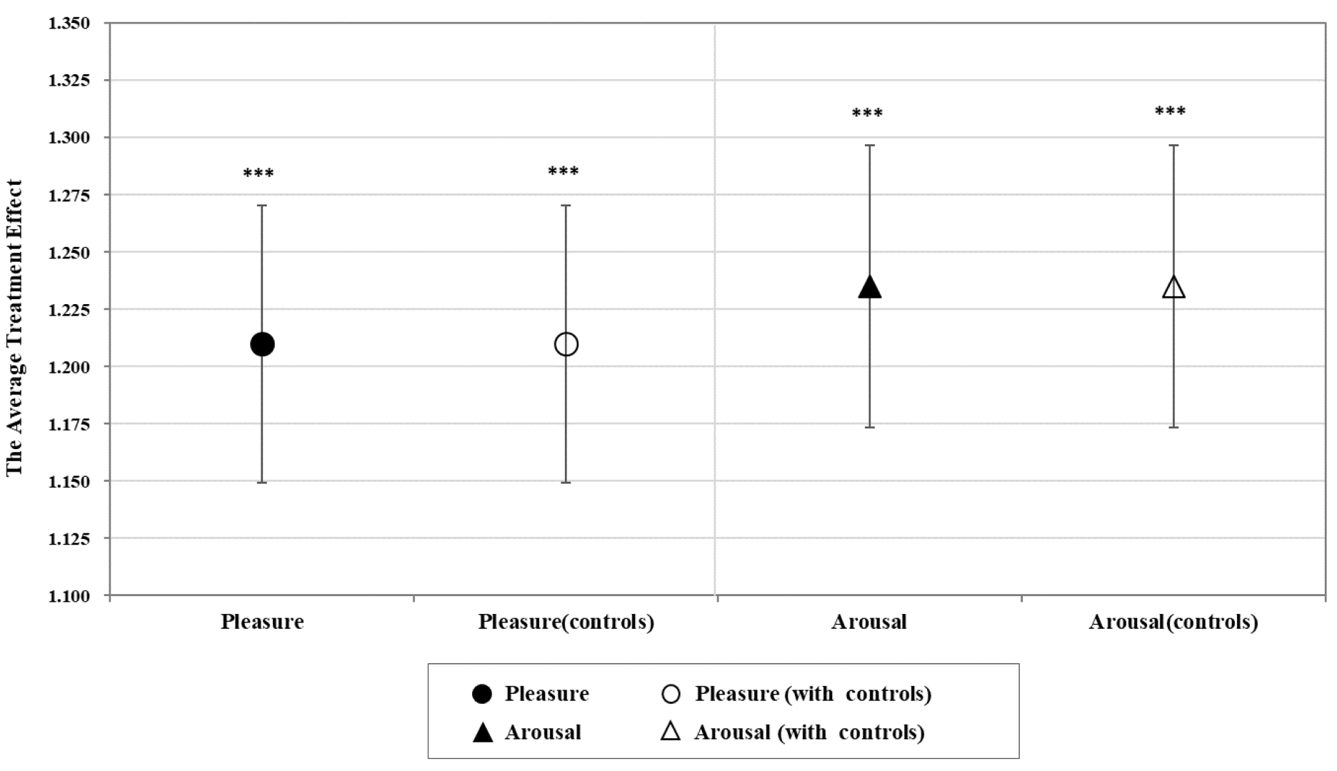 Ijerph 19 16918 g003