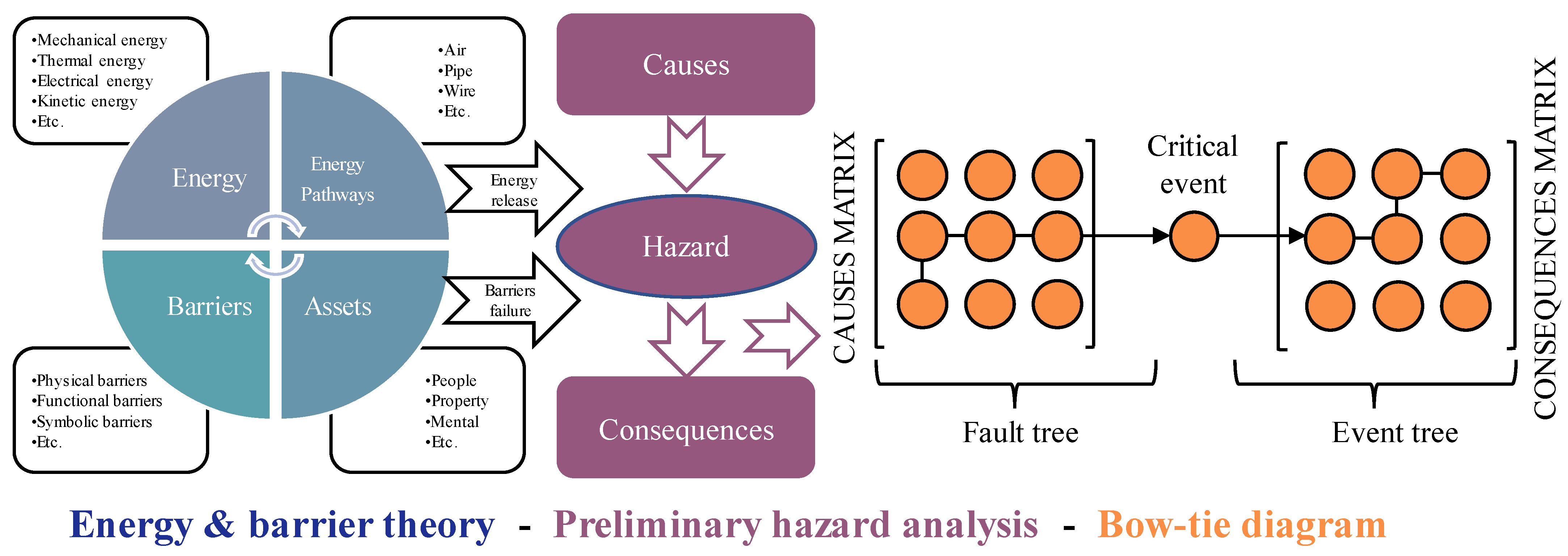 Ijerph 19 16934 g001 Ijerph 19 16934 g001