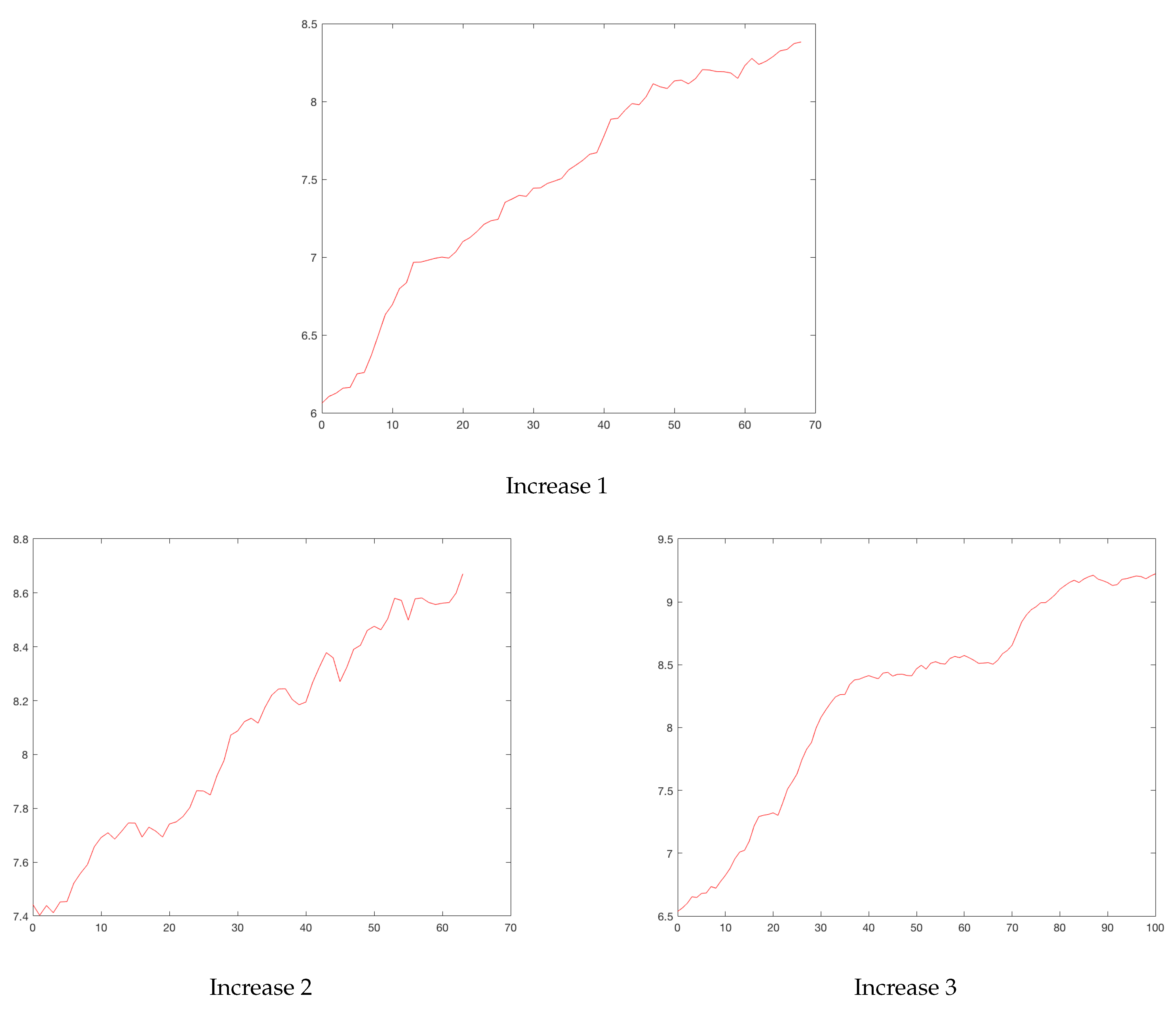 Ijerph 19 16953 g004