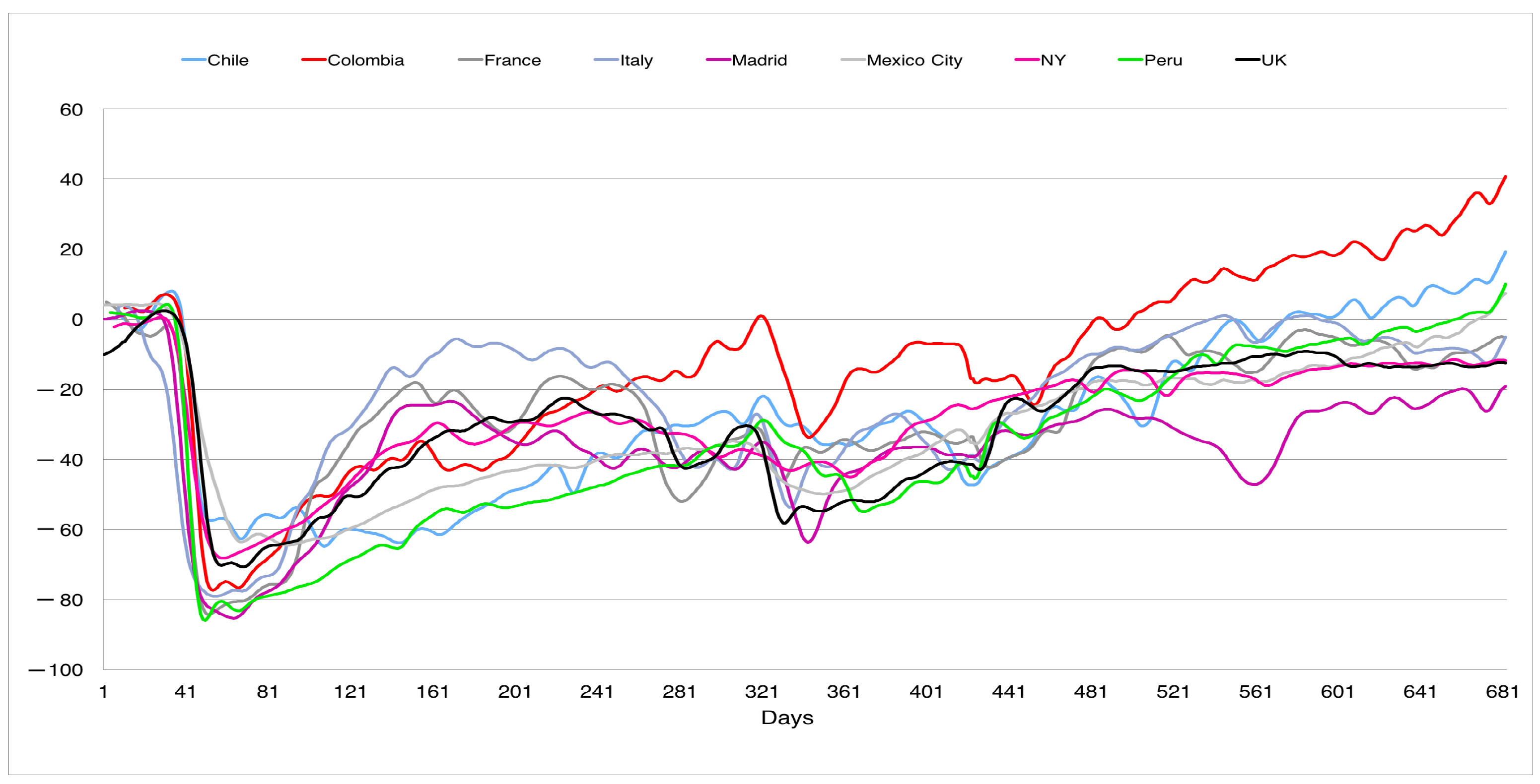 Ijerph 19 16953 g009