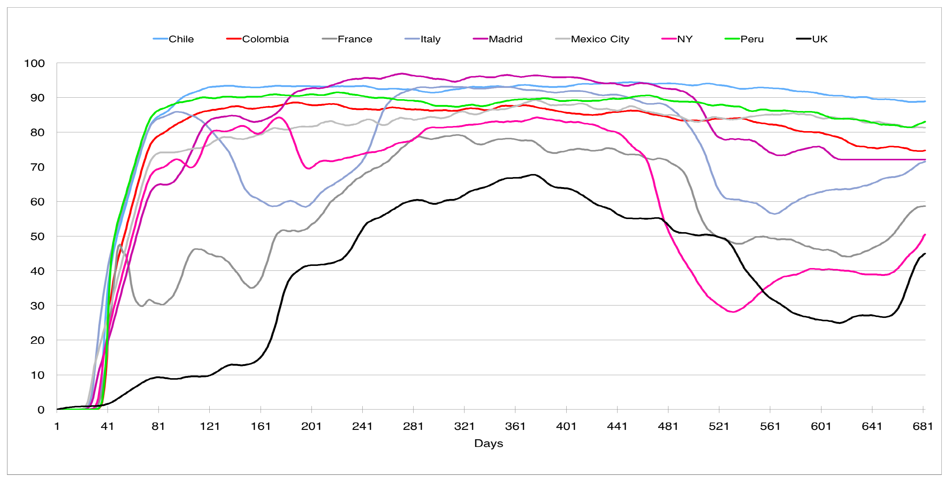 Ijerph 19 16953 g010