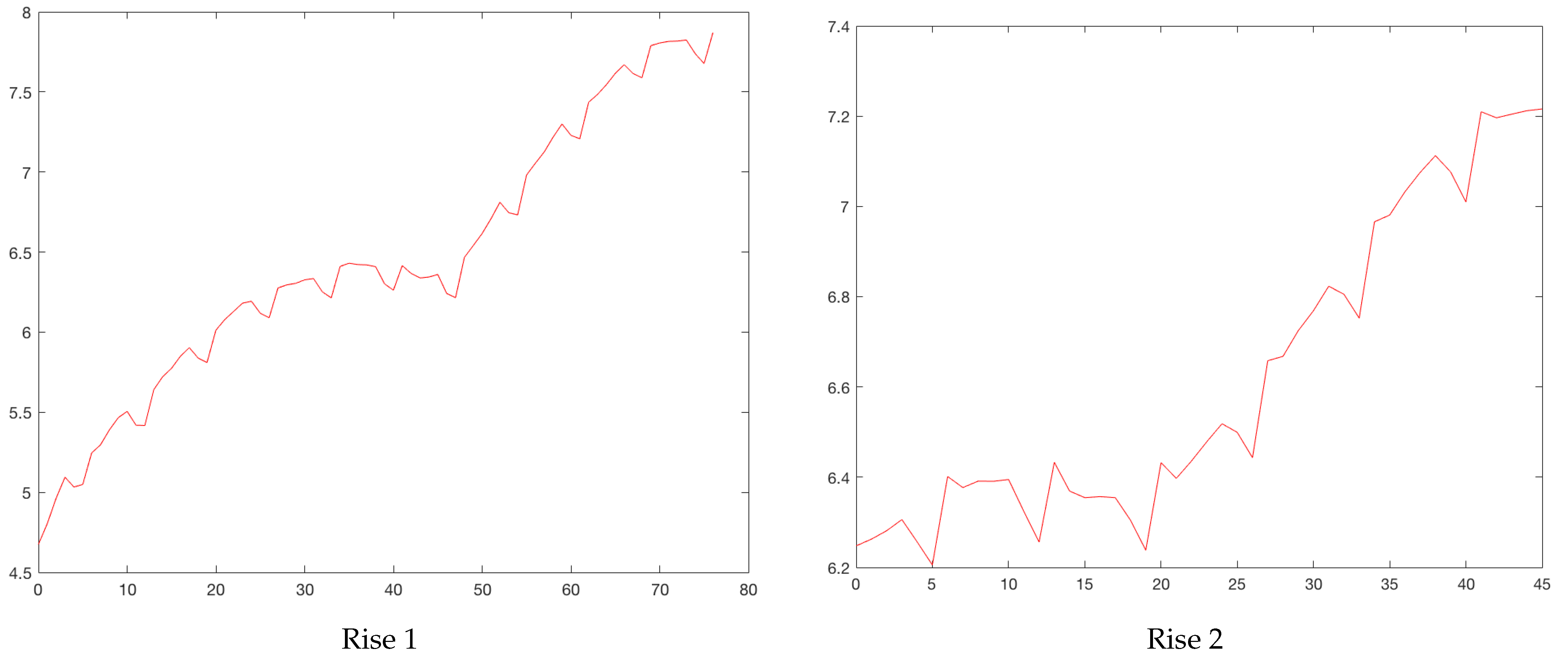 Ijerph 19 16953 g0a10