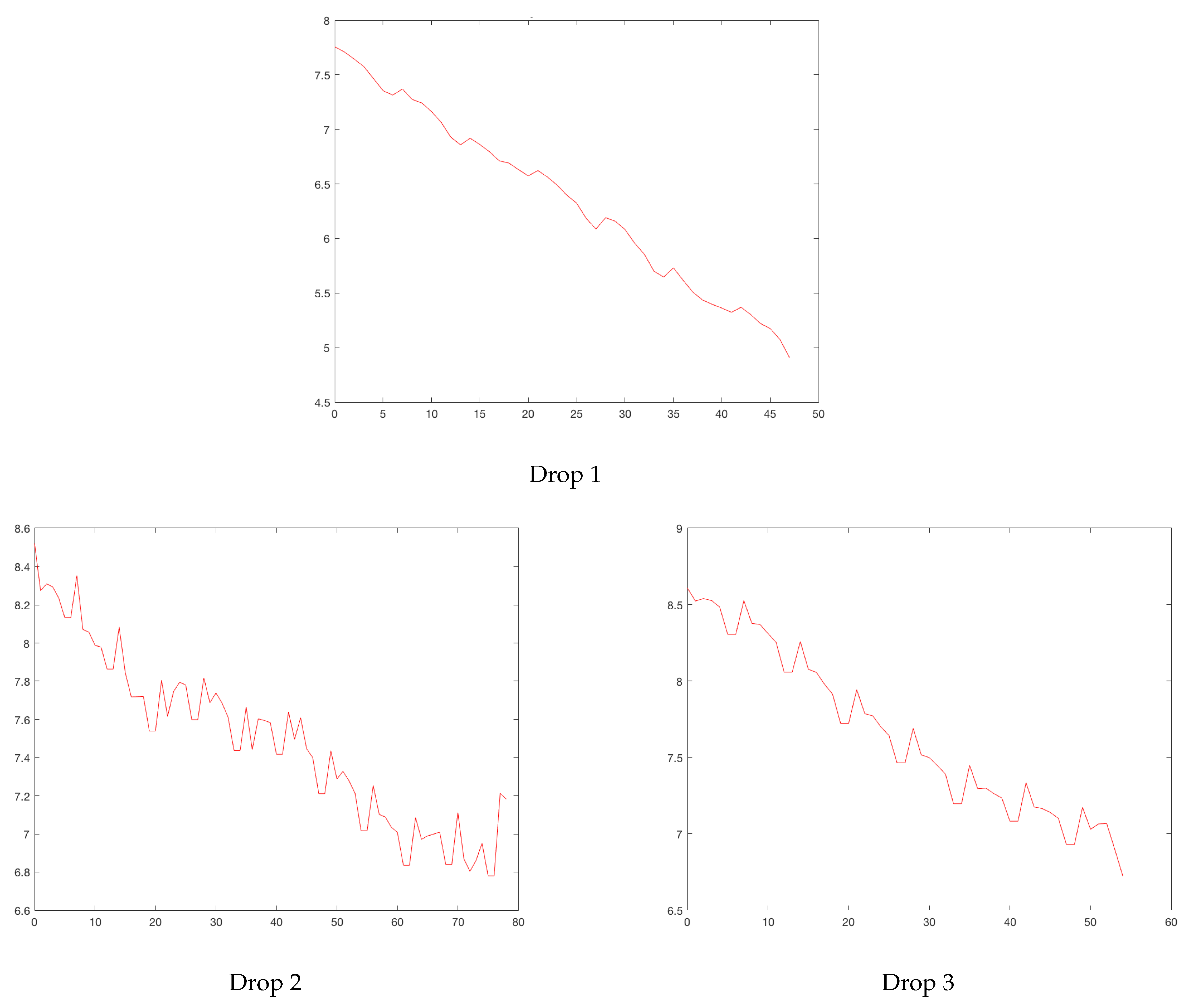 Ijerph 19 16953 g0a14