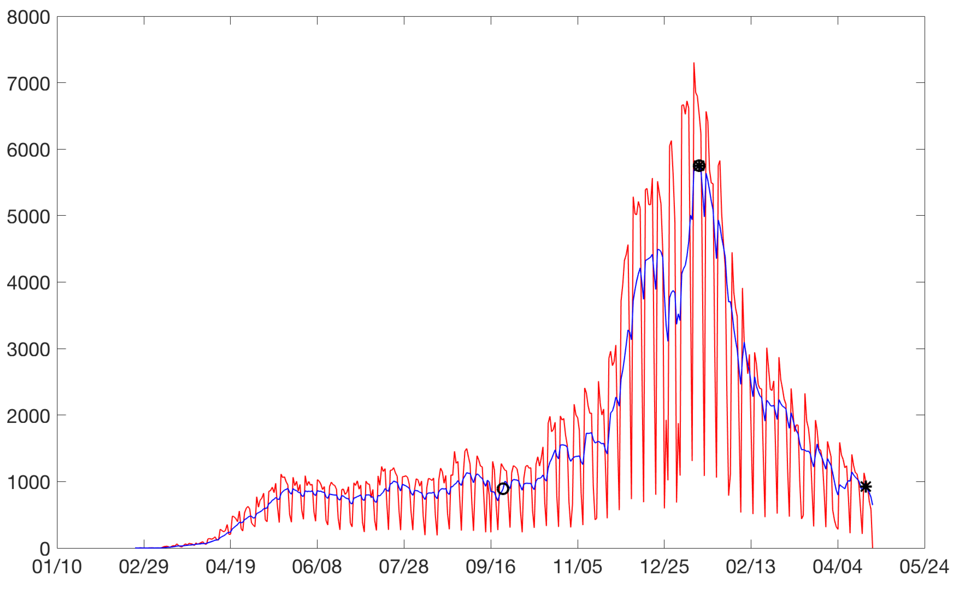 Ijerph 19 16953 g0a18
