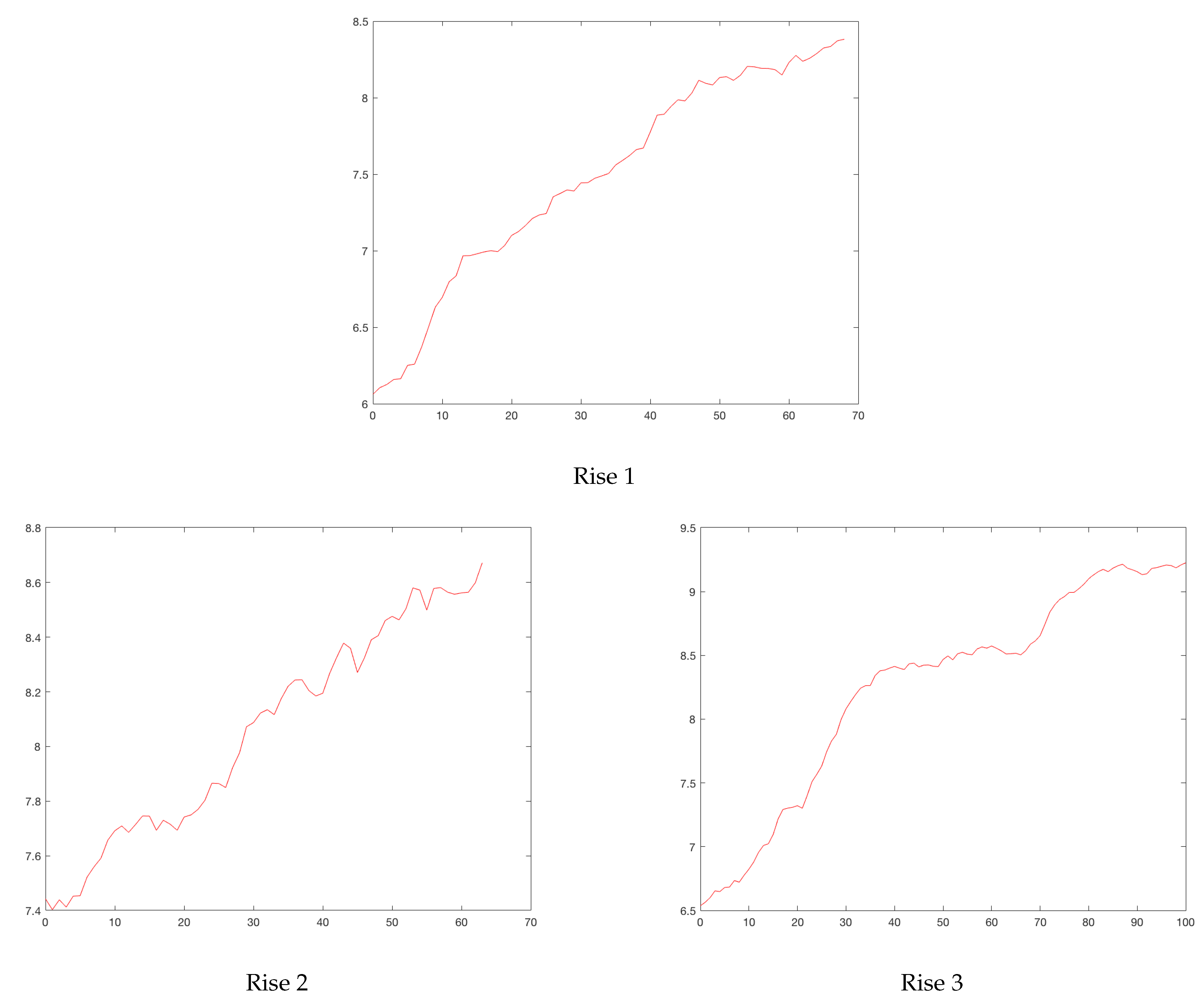 Ijerph 19 16953 g0a2