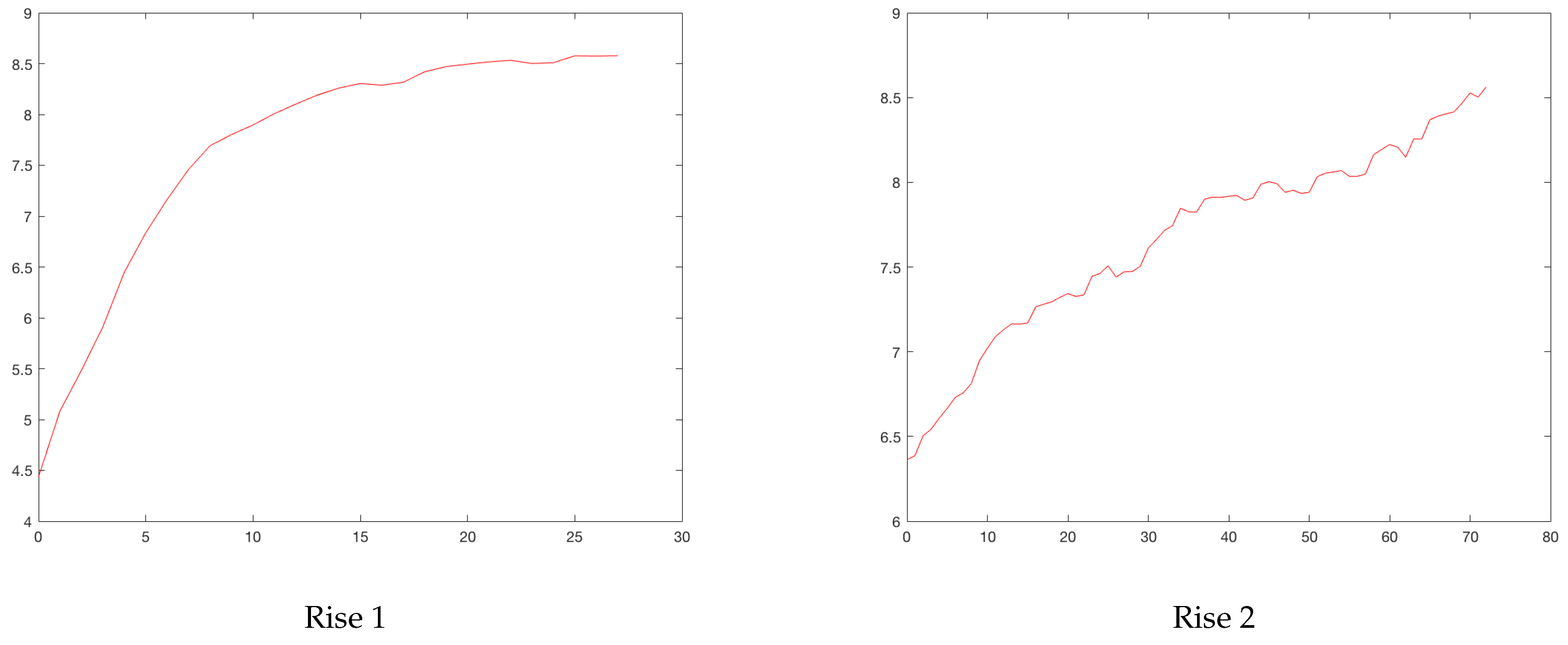 Ijerph 19 16953 g0a21