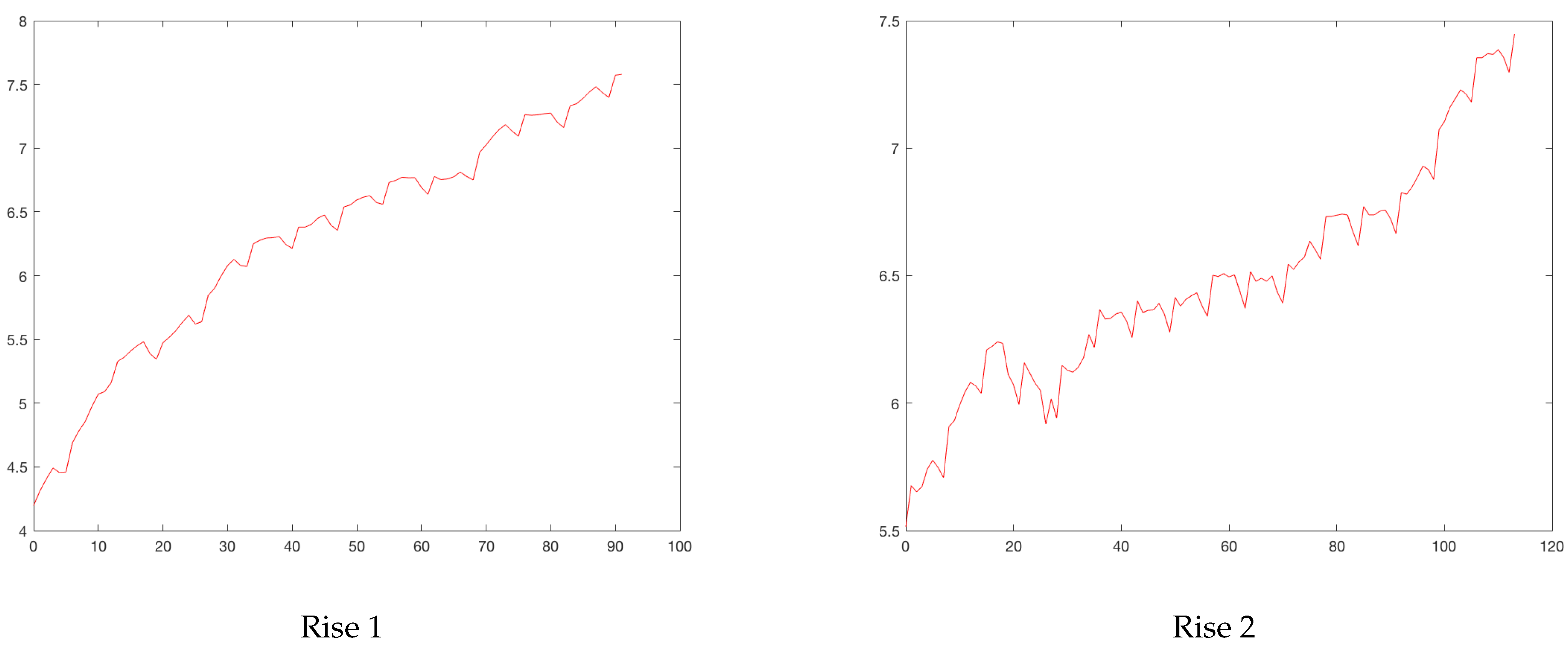 Ijerph 19 16953 g0a24