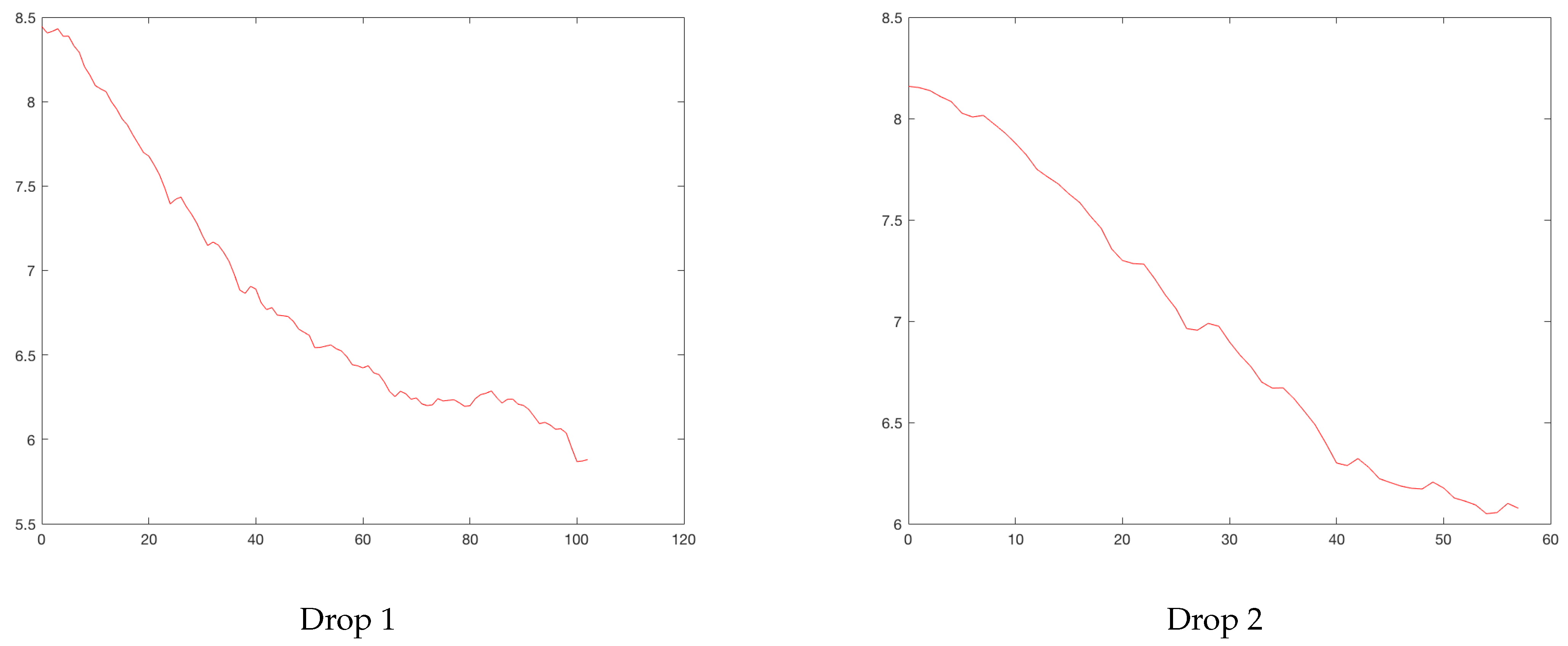 Ijerph 19 16953 g0a28