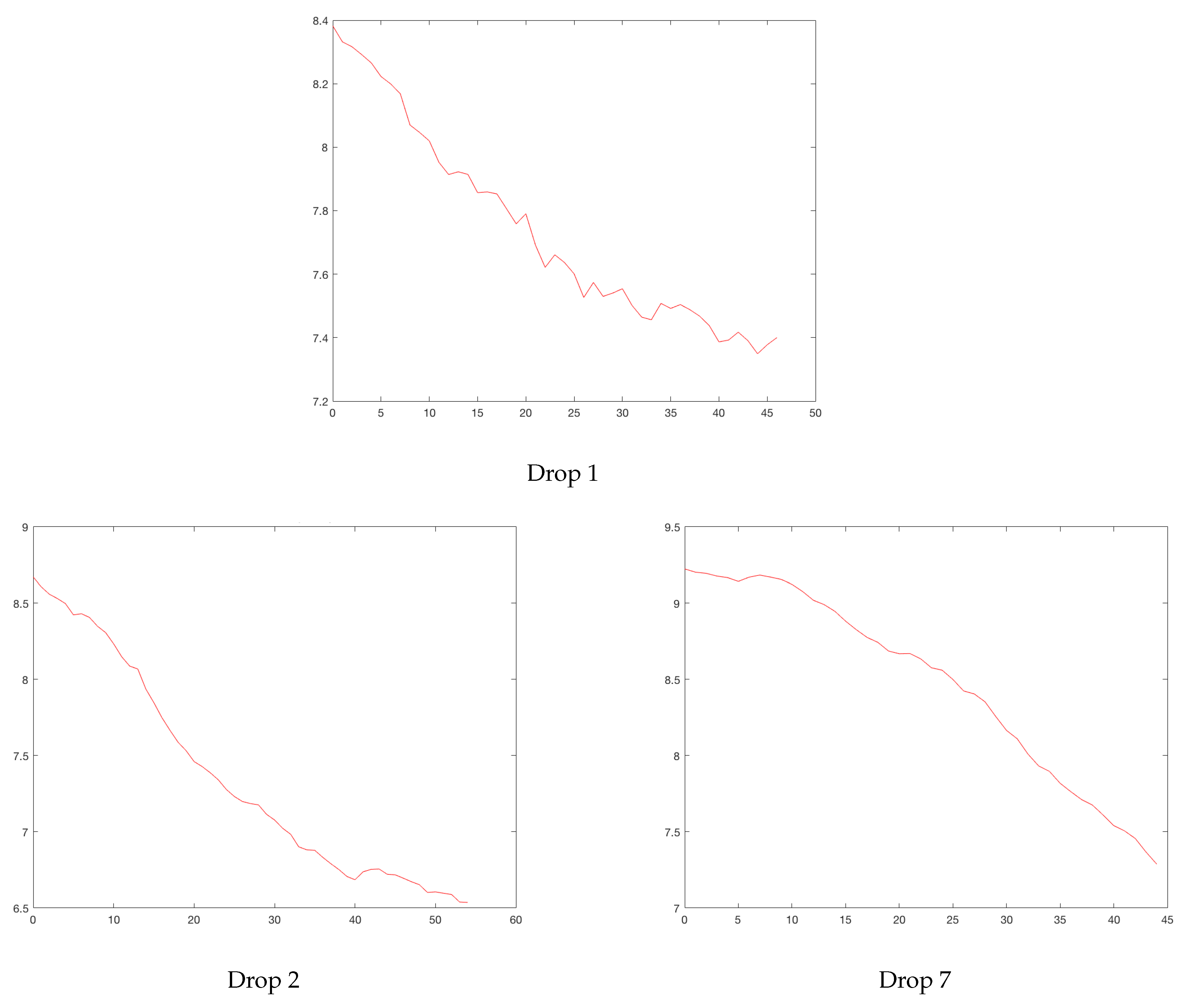 Ijerph 19 16953 g0a3