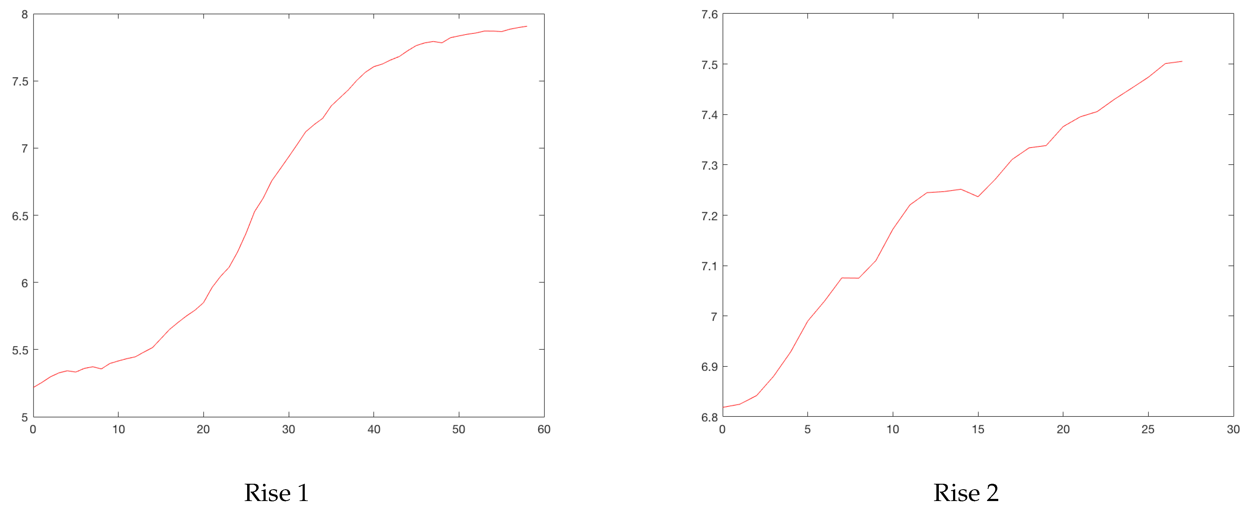 Ijerph 19 16953 g0a30