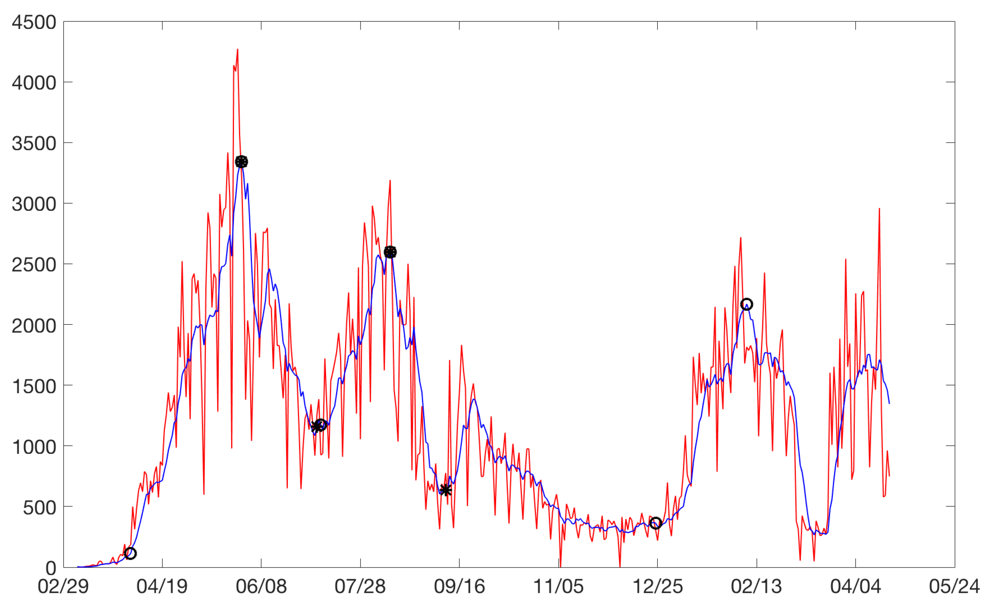 Ijerph 19 16953 g0a4