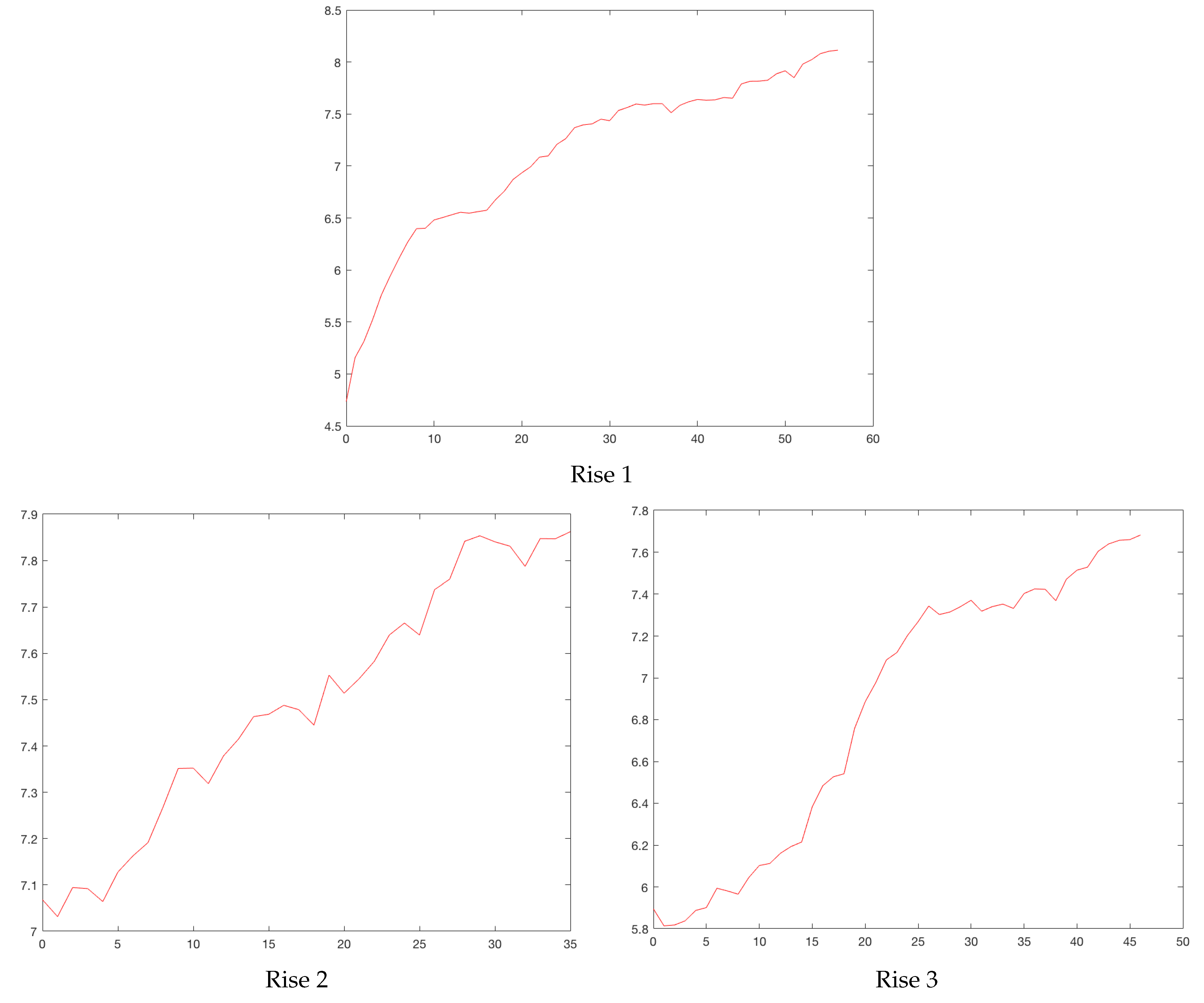 Ijerph 19 16953 g0a5