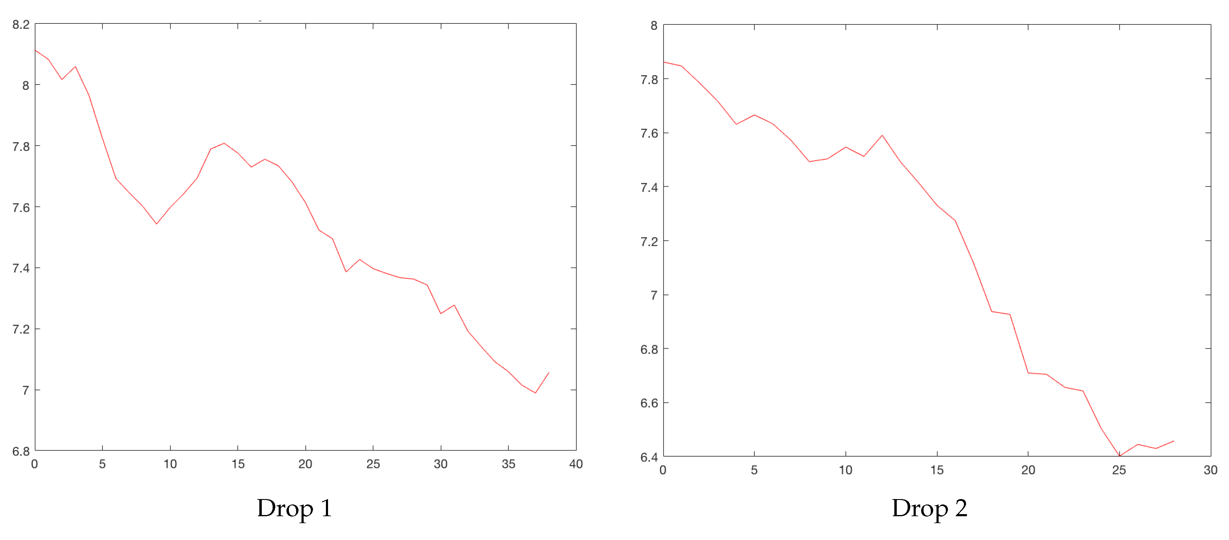 Ijerph 19 16953 g0a6