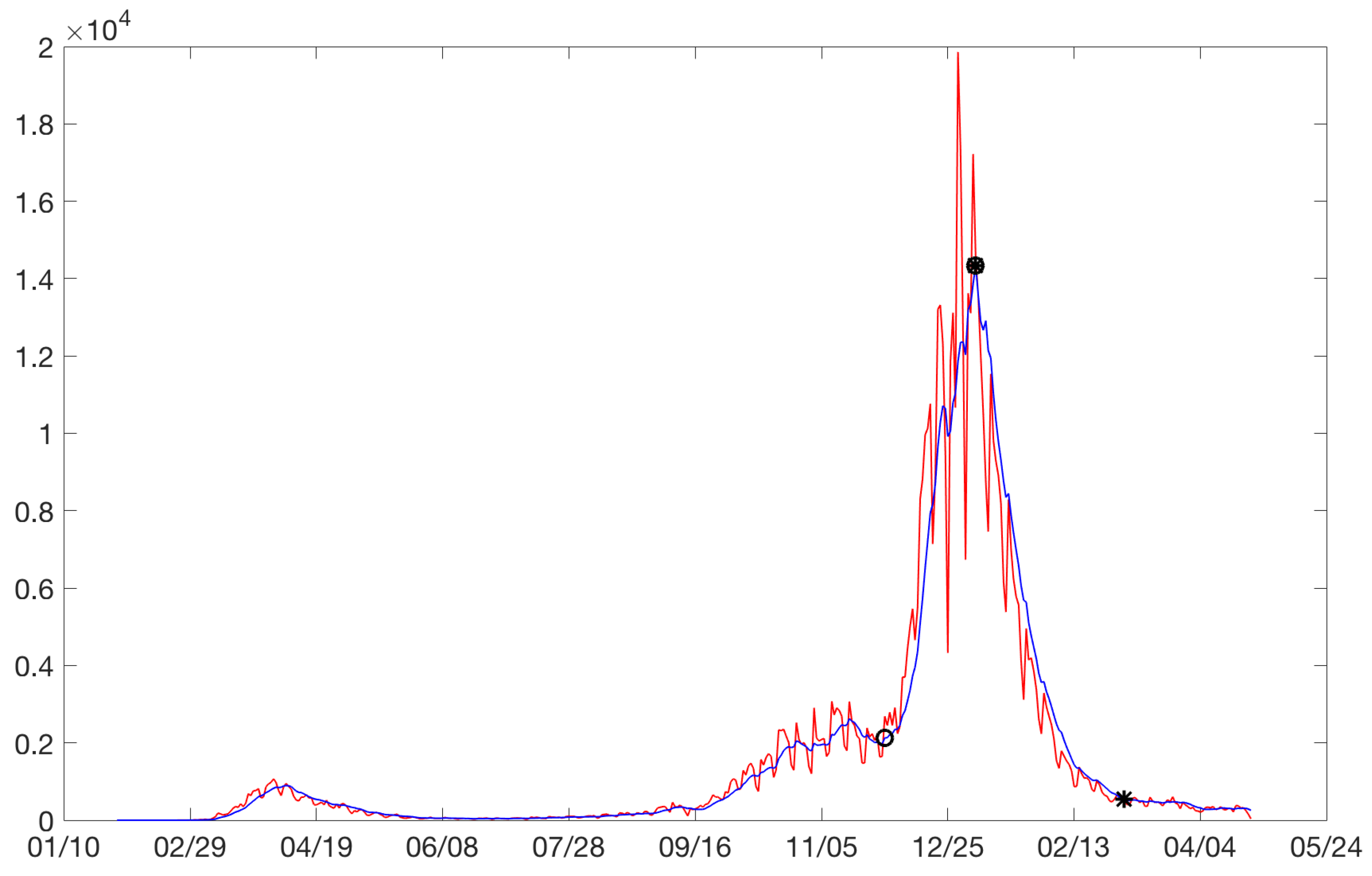 Ijerph 19 16953 g0a7